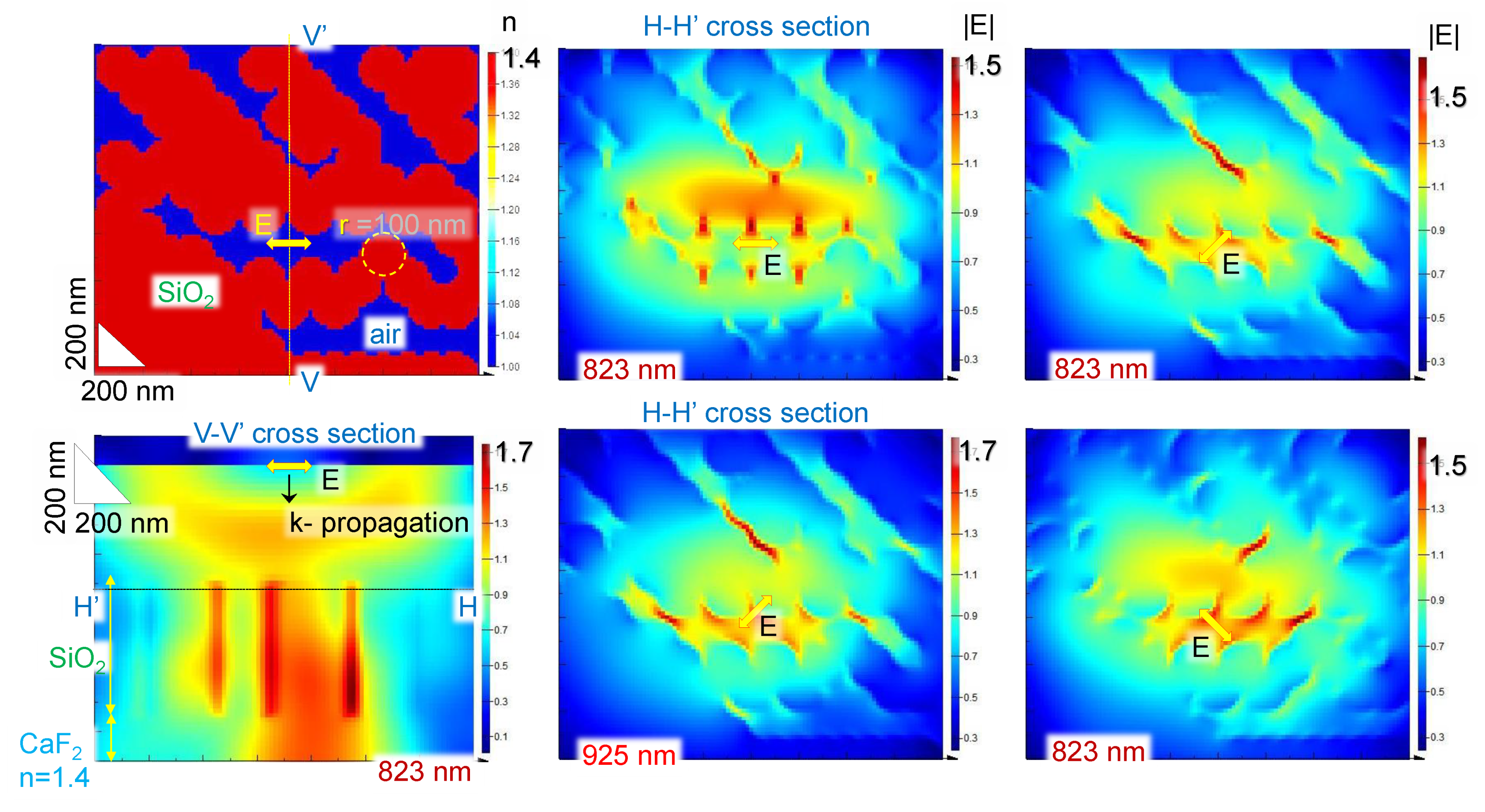 Nanomaterials 11 03247 g0a2 550