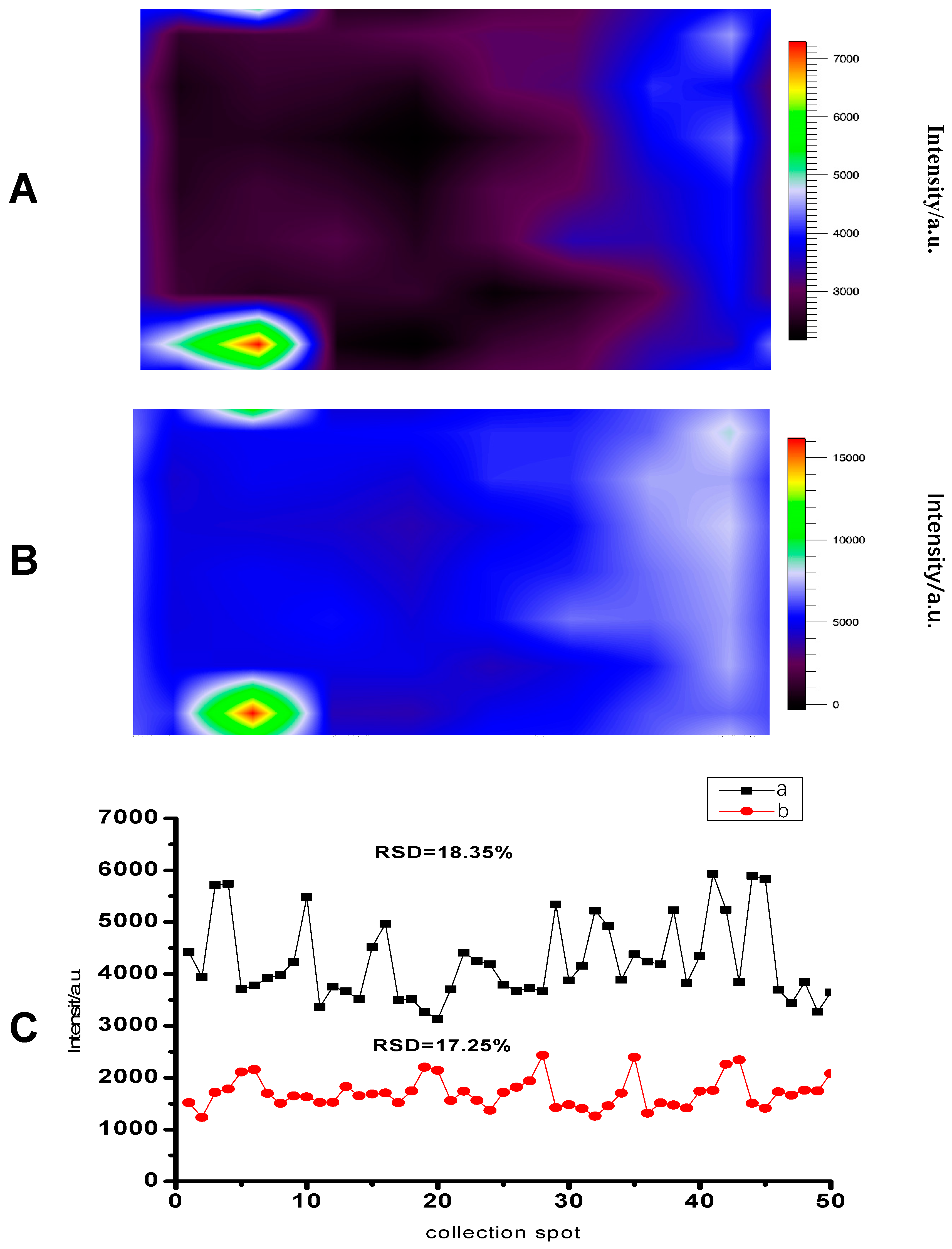 Nanomaterials 11 03250 g005