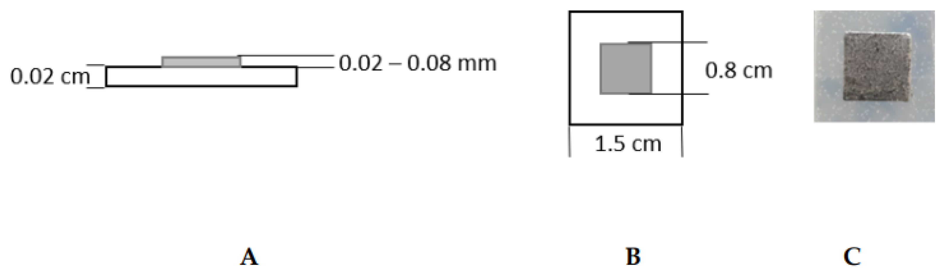 Nanomaterials 11 03251 g001 Nanomaterials 11 03251 g001