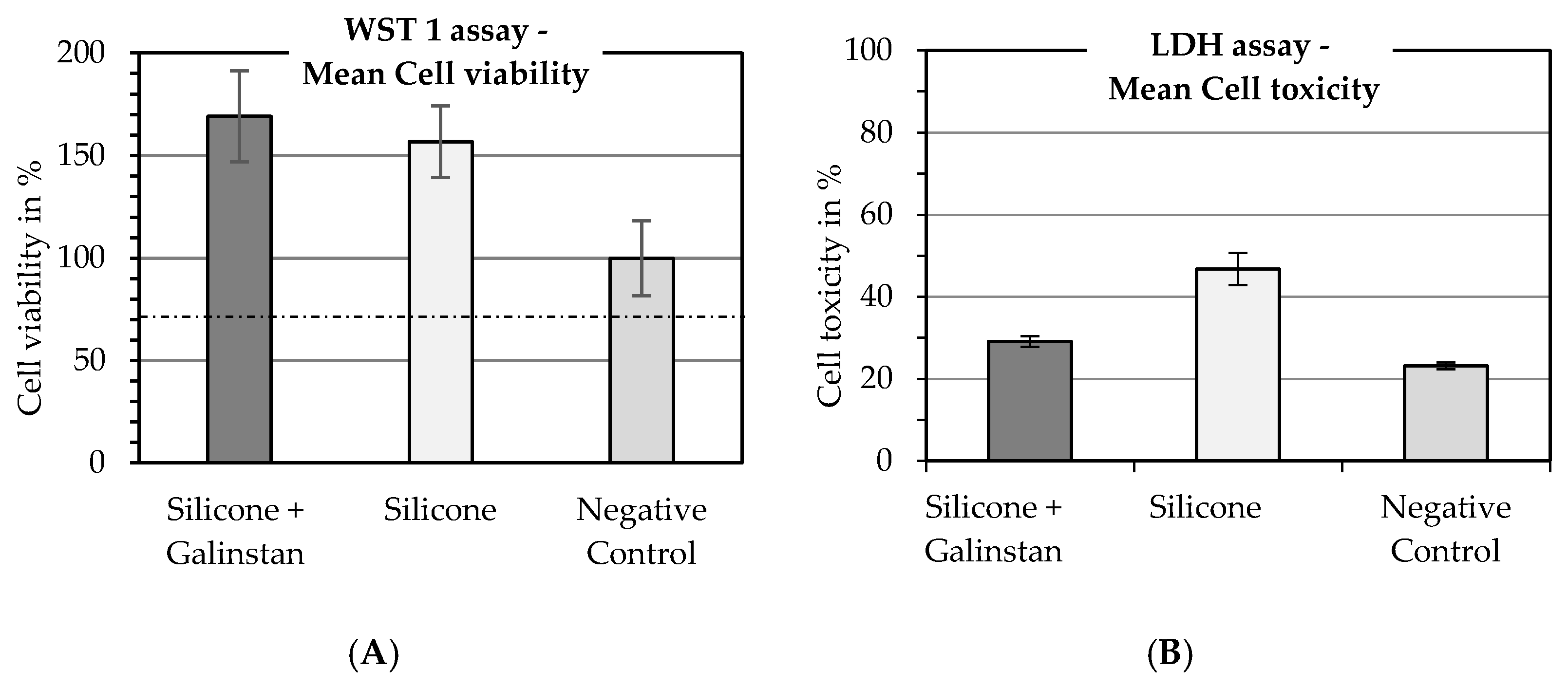 Nanomaterials 11 03251 g005 Nanomaterials 11 03251 g005