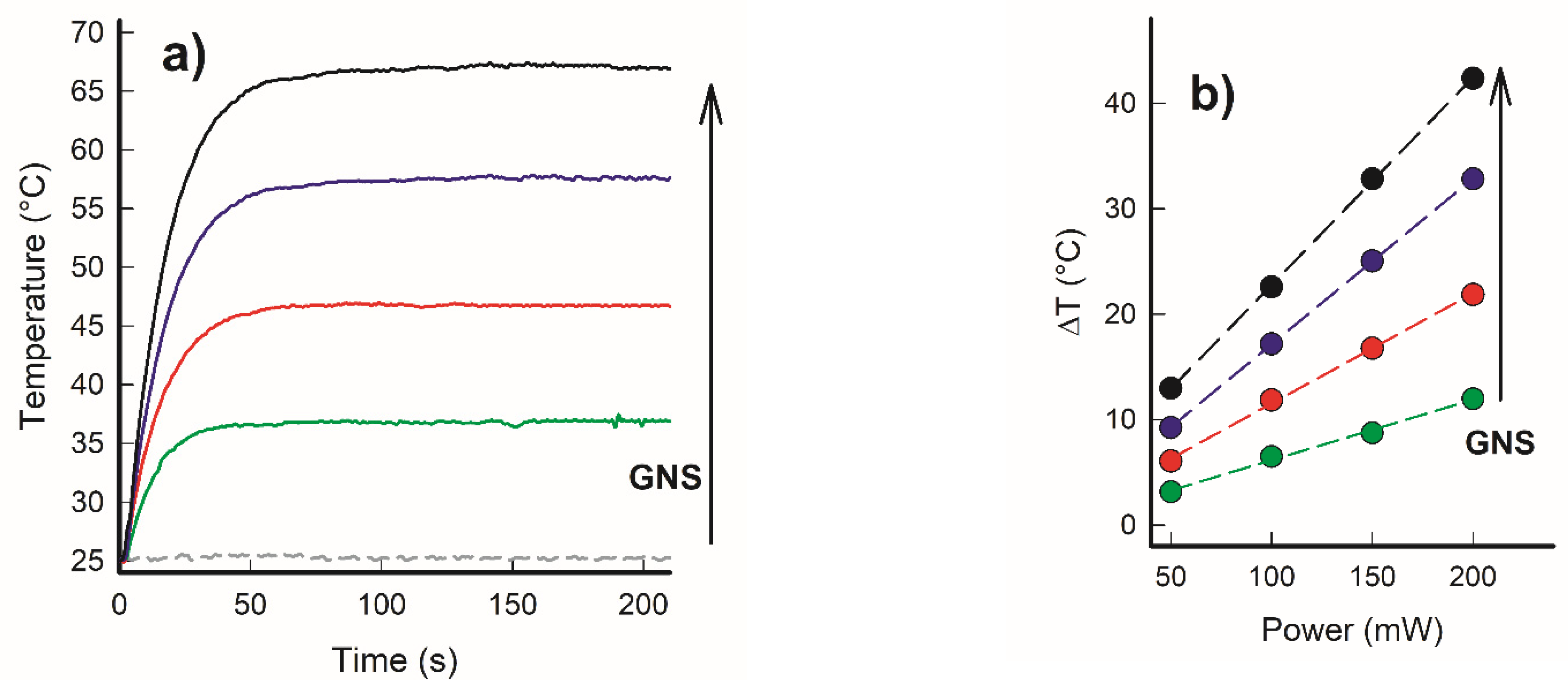 Nanomaterials 11 03252 g003