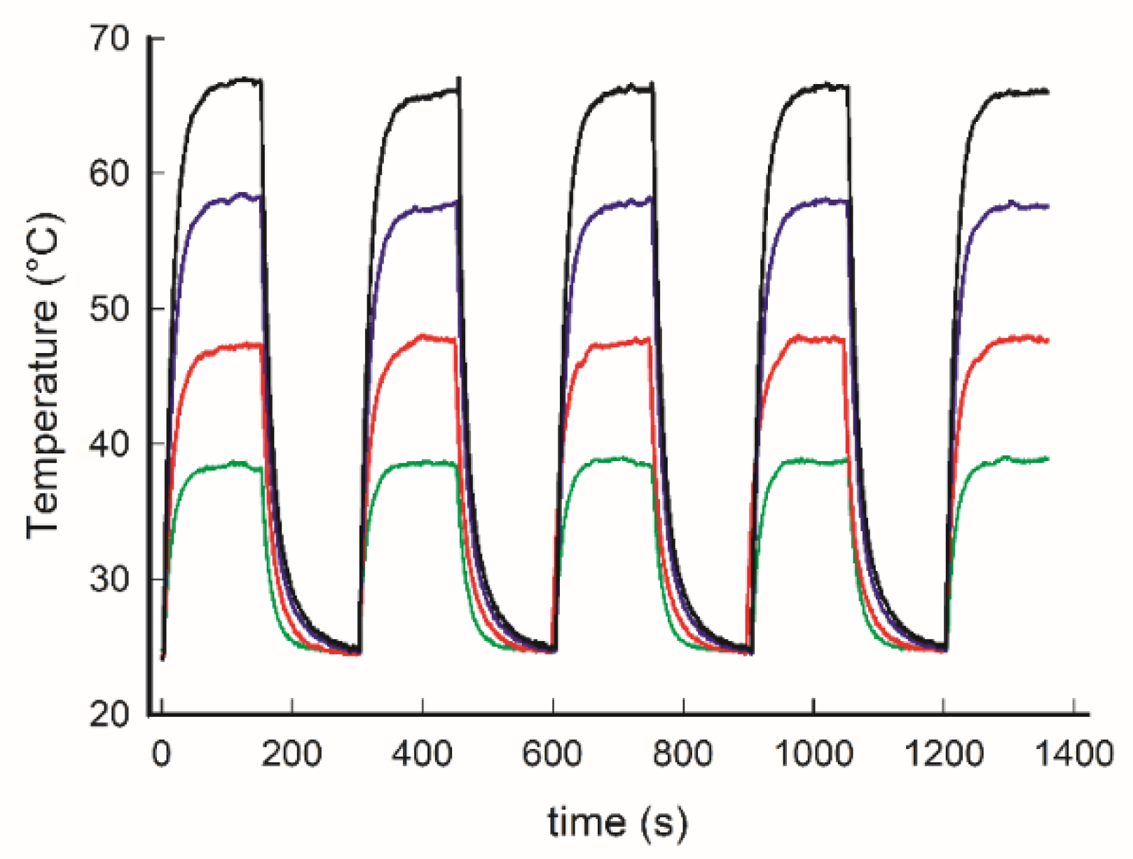 Nanomaterials 11 03252 g004