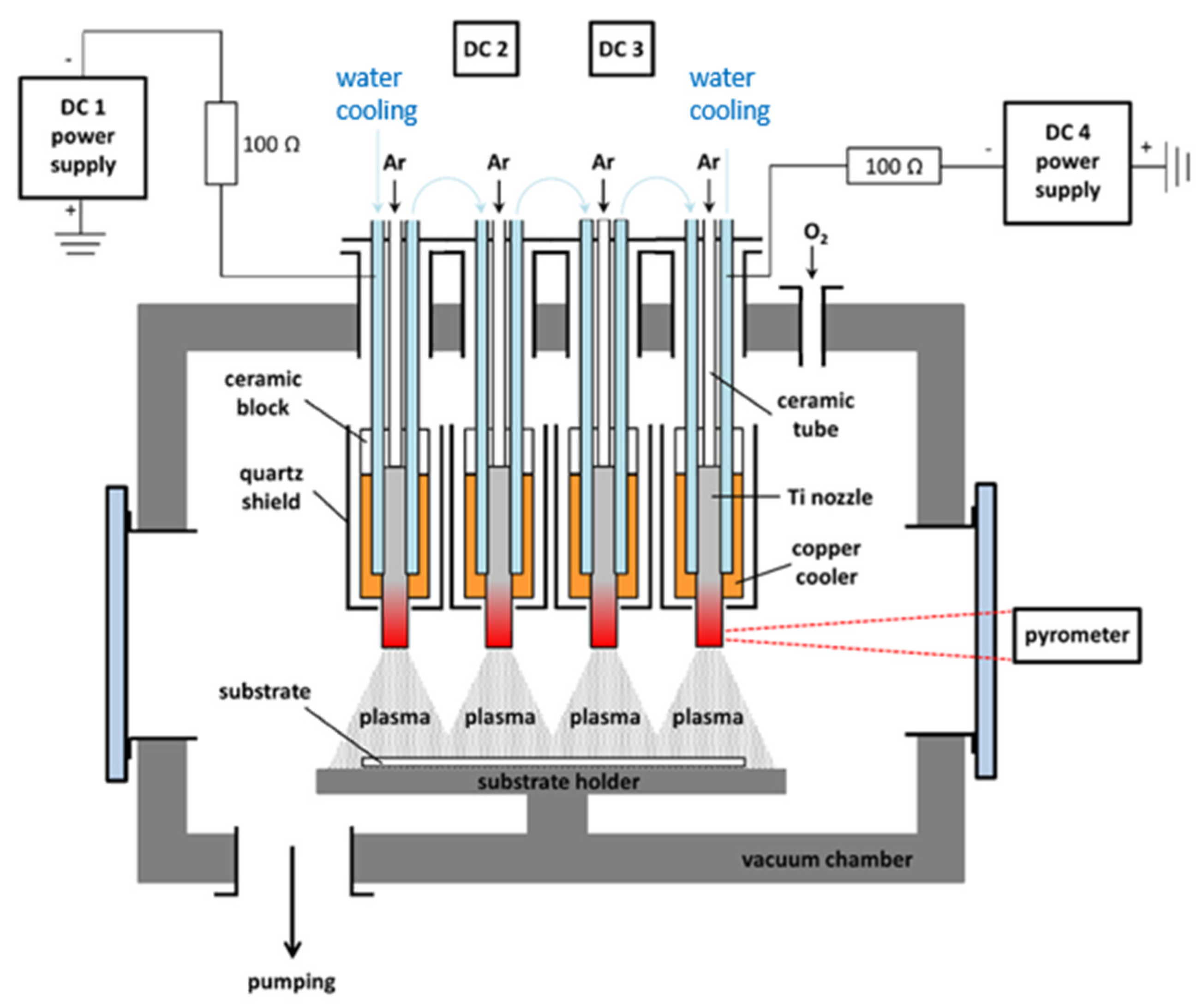 Nanomaterials 11 03254 g001