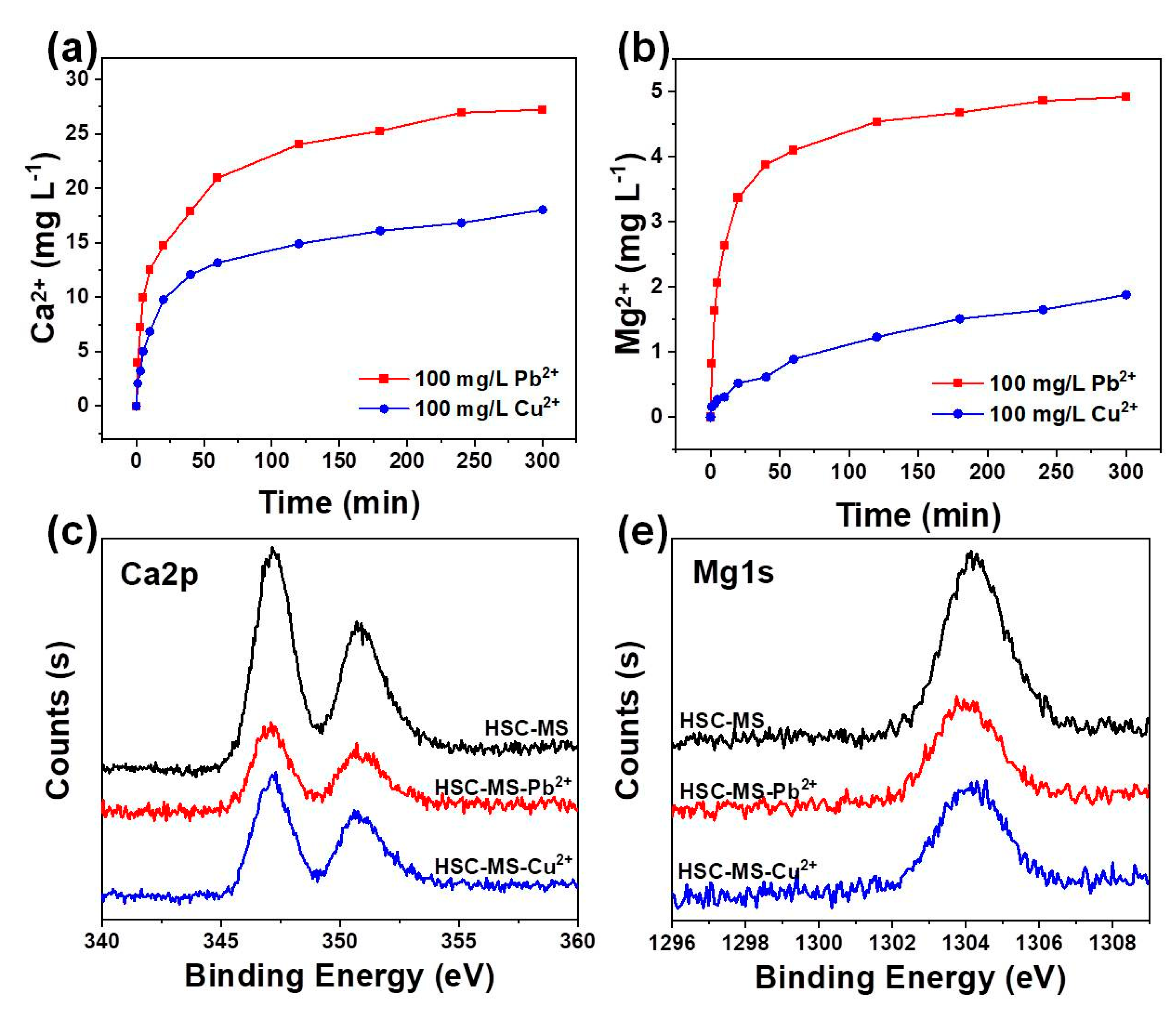 Nanomaterials 11 03255 g012
