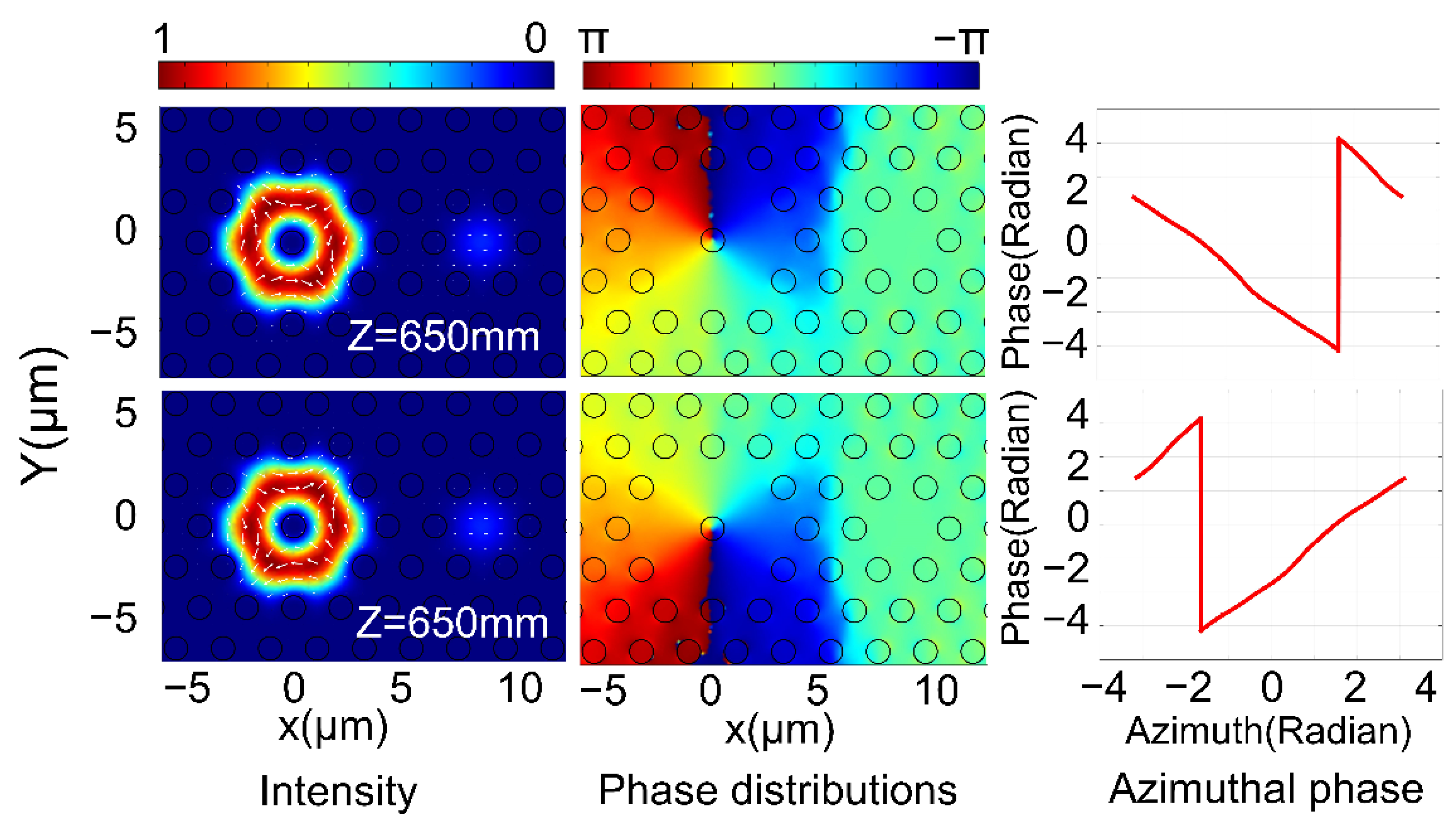 Nanomaterials 11 03256 g004 550