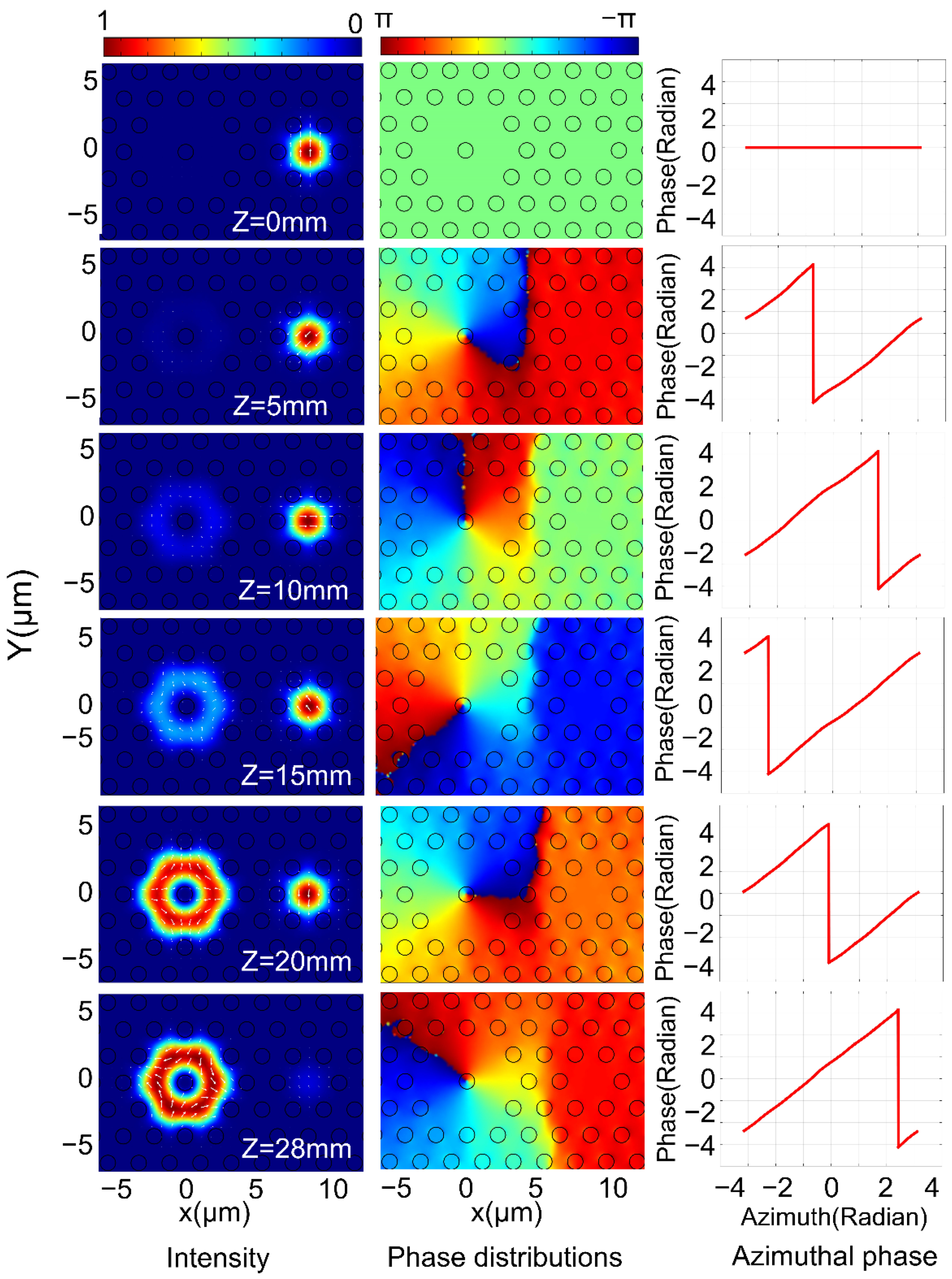 Nanomaterials 11 03256 g006 550
