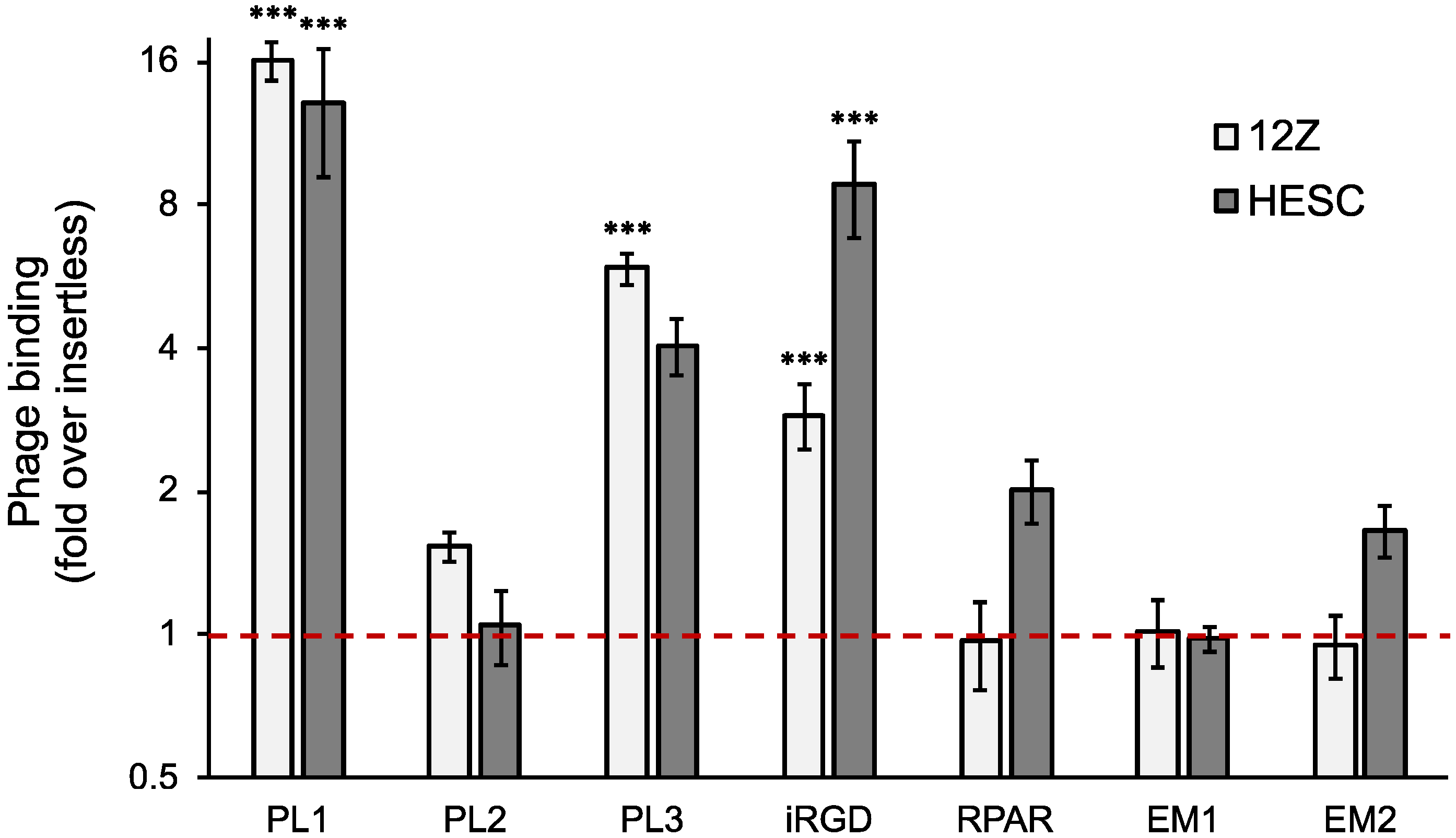 Nanomaterials 11 03257 g001 Nanomaterials 11 03257 g001