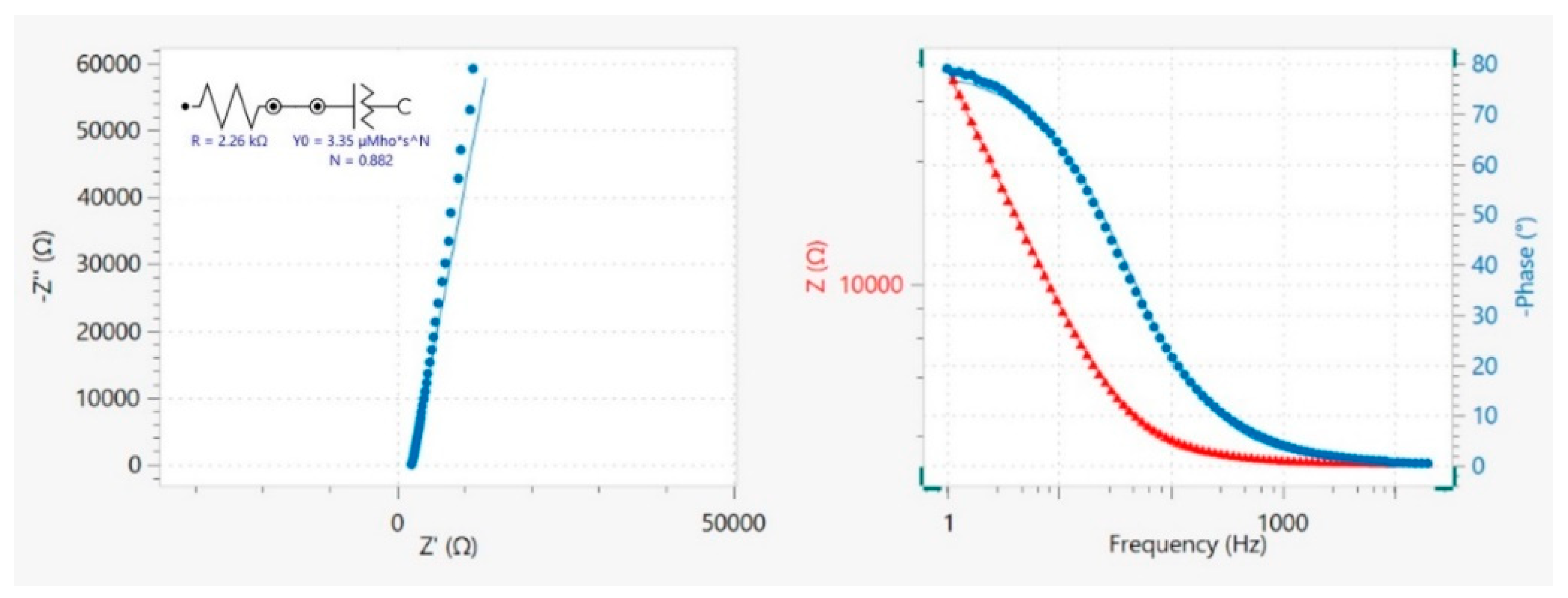 Nanomaterials 11 03258 g001 Nanomaterials 11 03258 g001