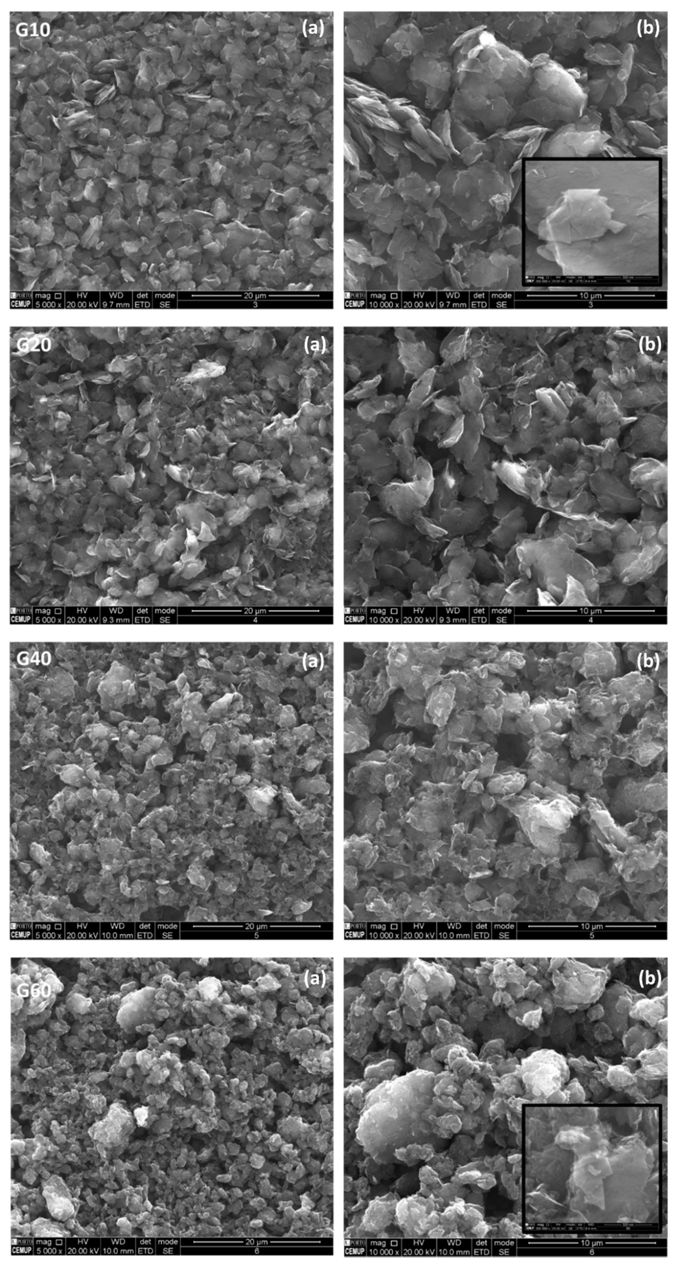 Nanomaterials 11 03258 g002 Nanomaterials 11 03258 g002