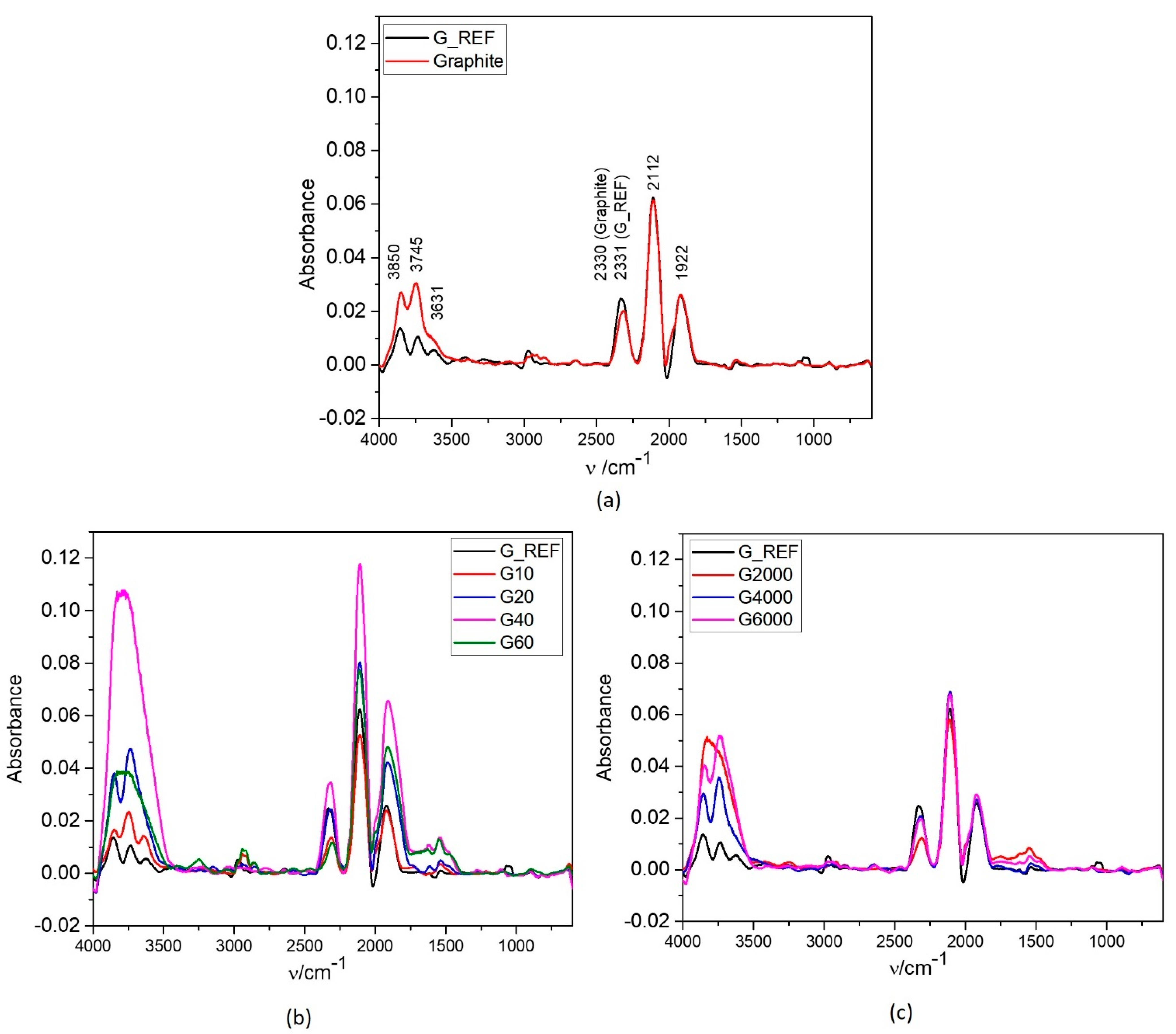 Nanomaterials 11 03258 g004 Nanomaterials 11 03258 g004