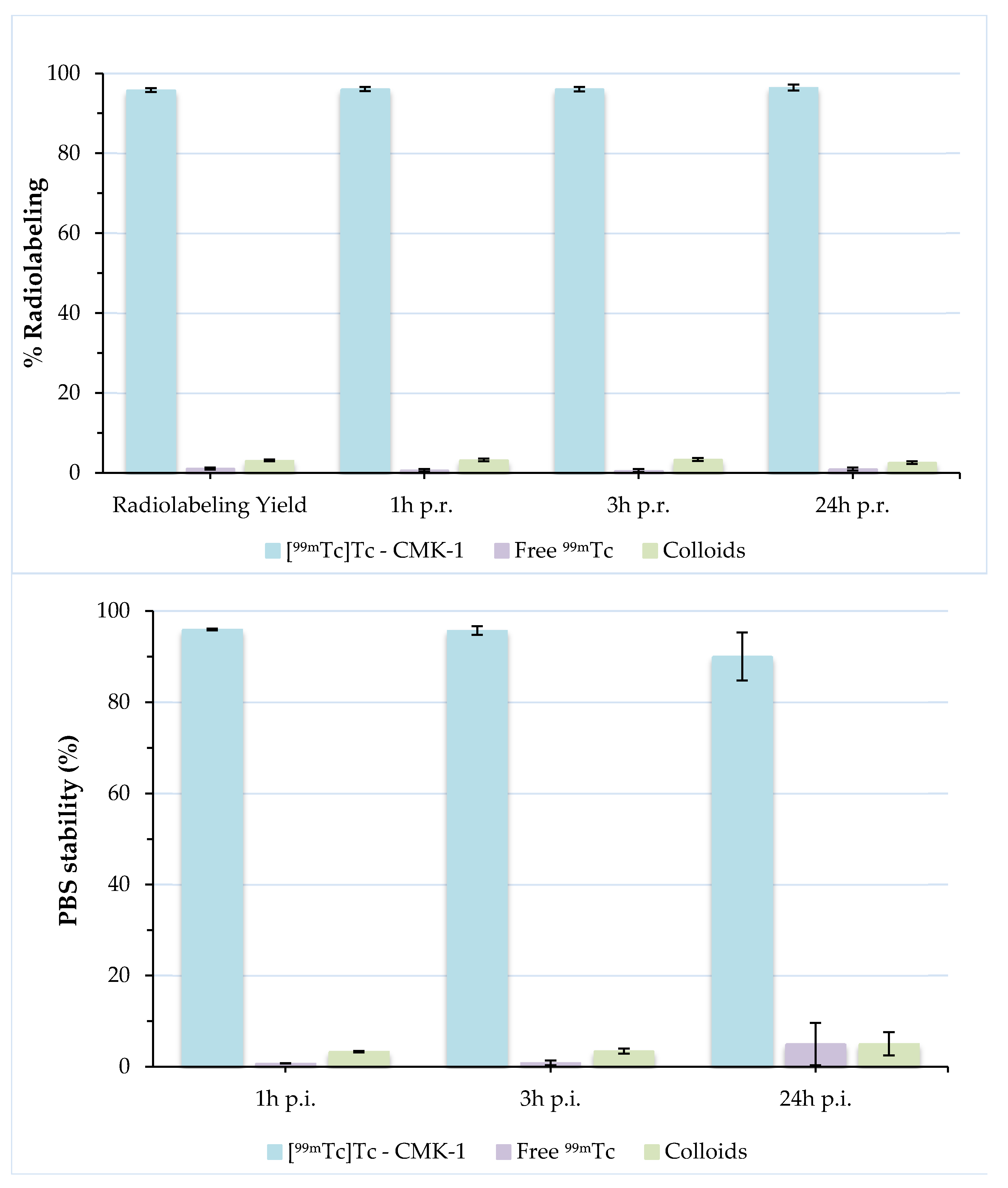 Nanomaterials 11 03260 g004