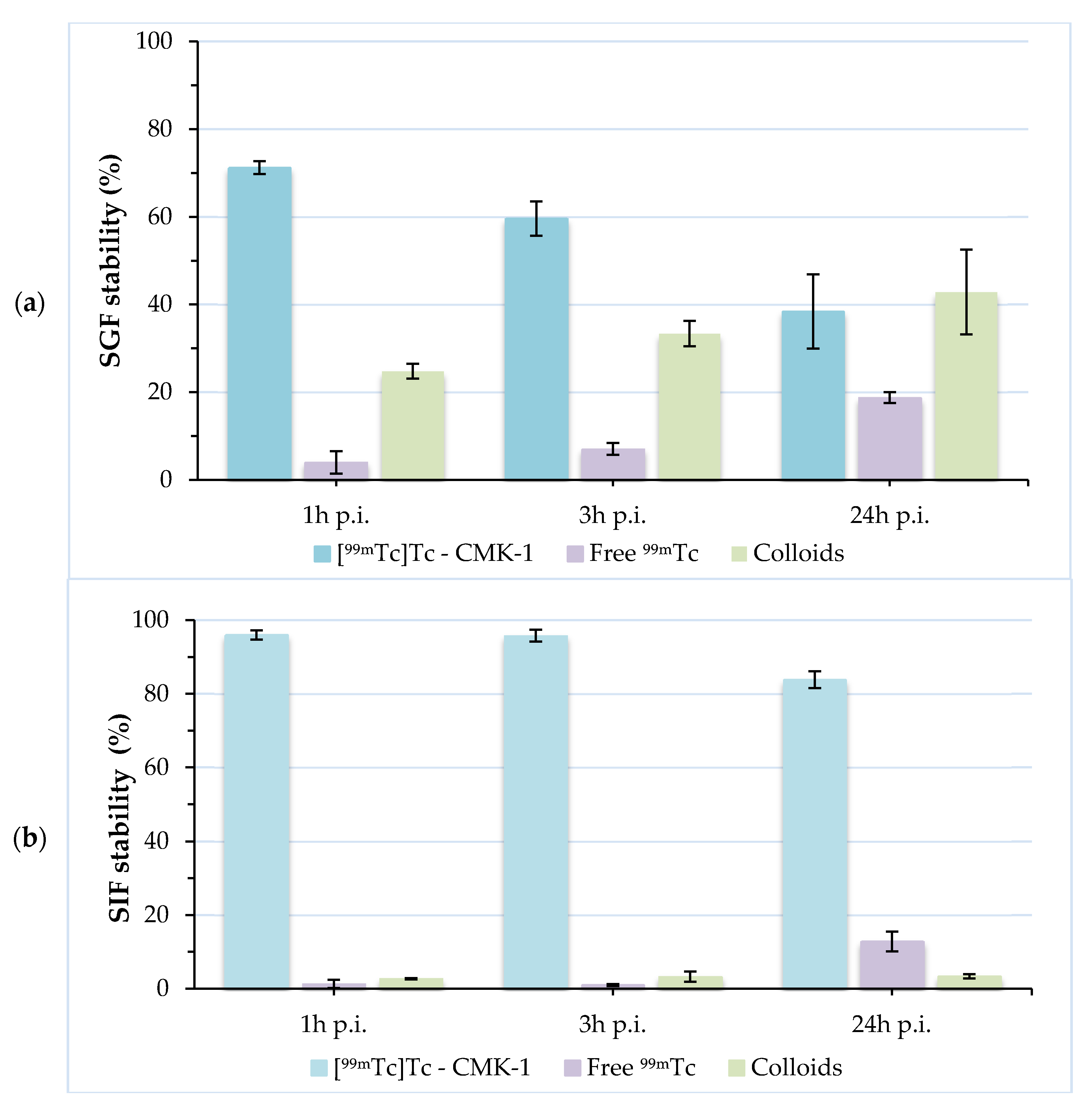 Nanomaterials 11 03260 g005