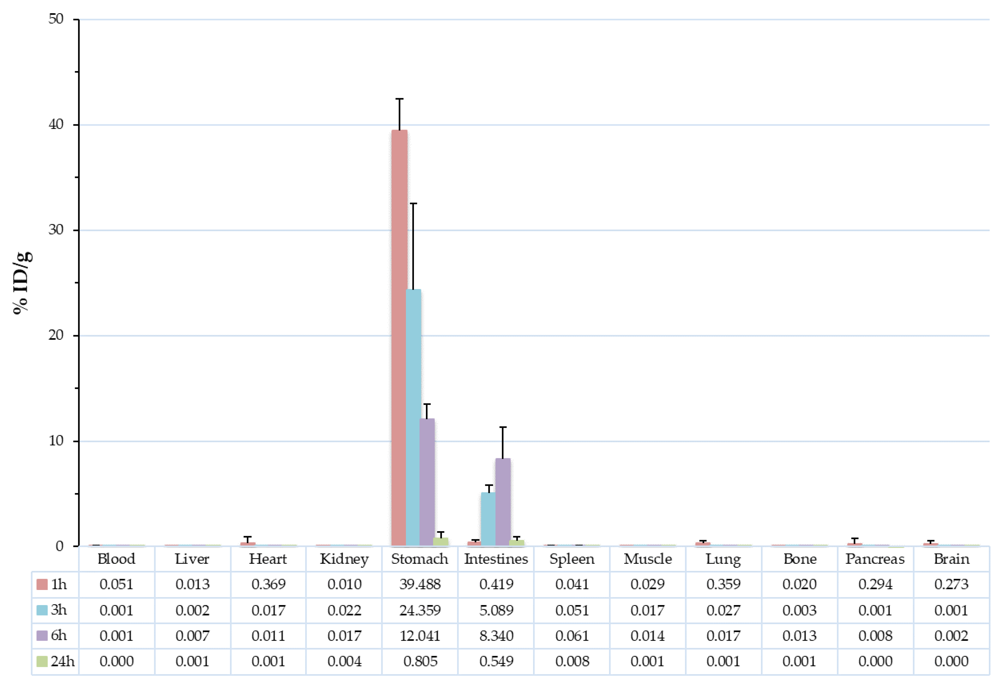 Nanomaterials 11 03260 g006