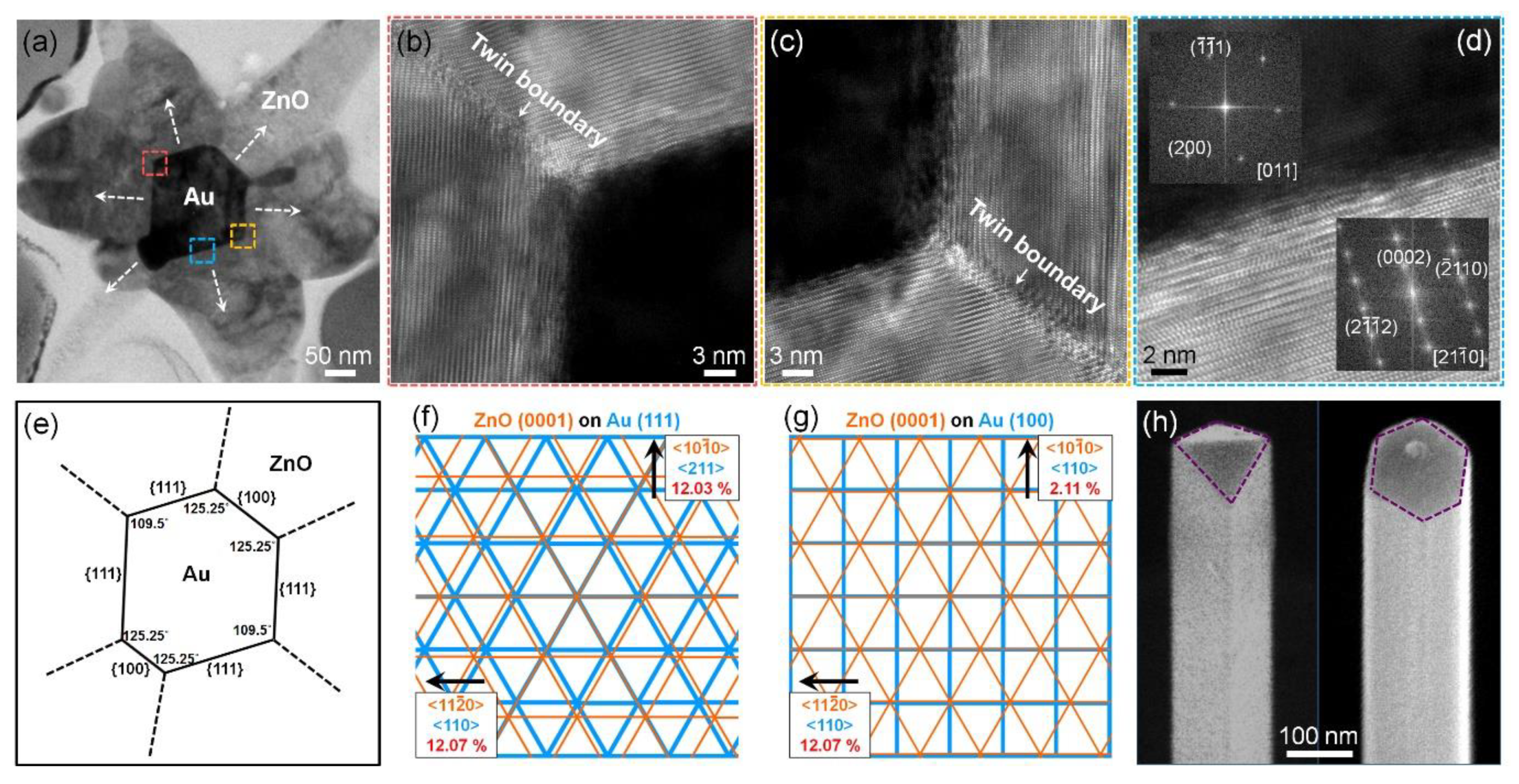 Nanomaterials 11 03262 g003