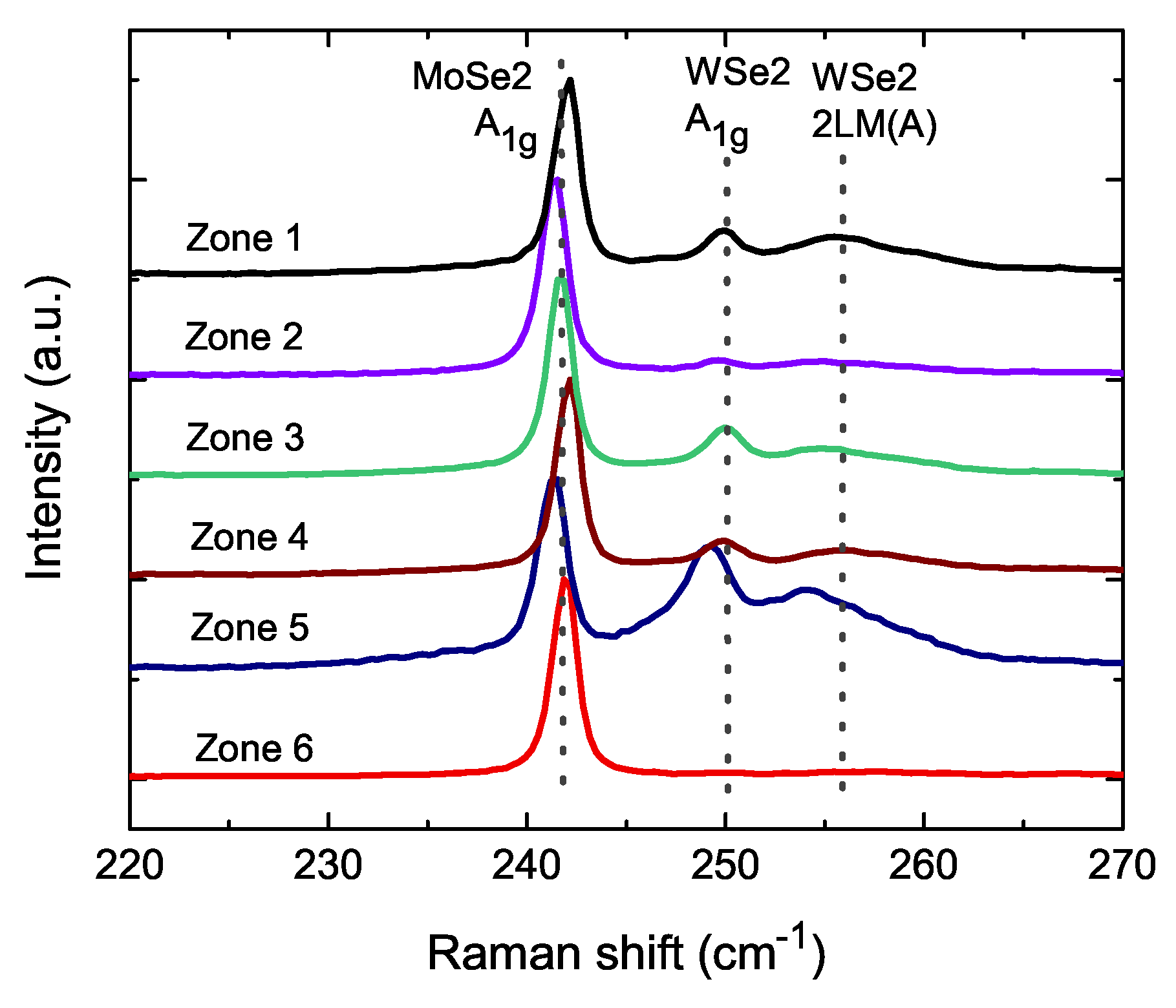 Nanomaterials 11 03263 g004