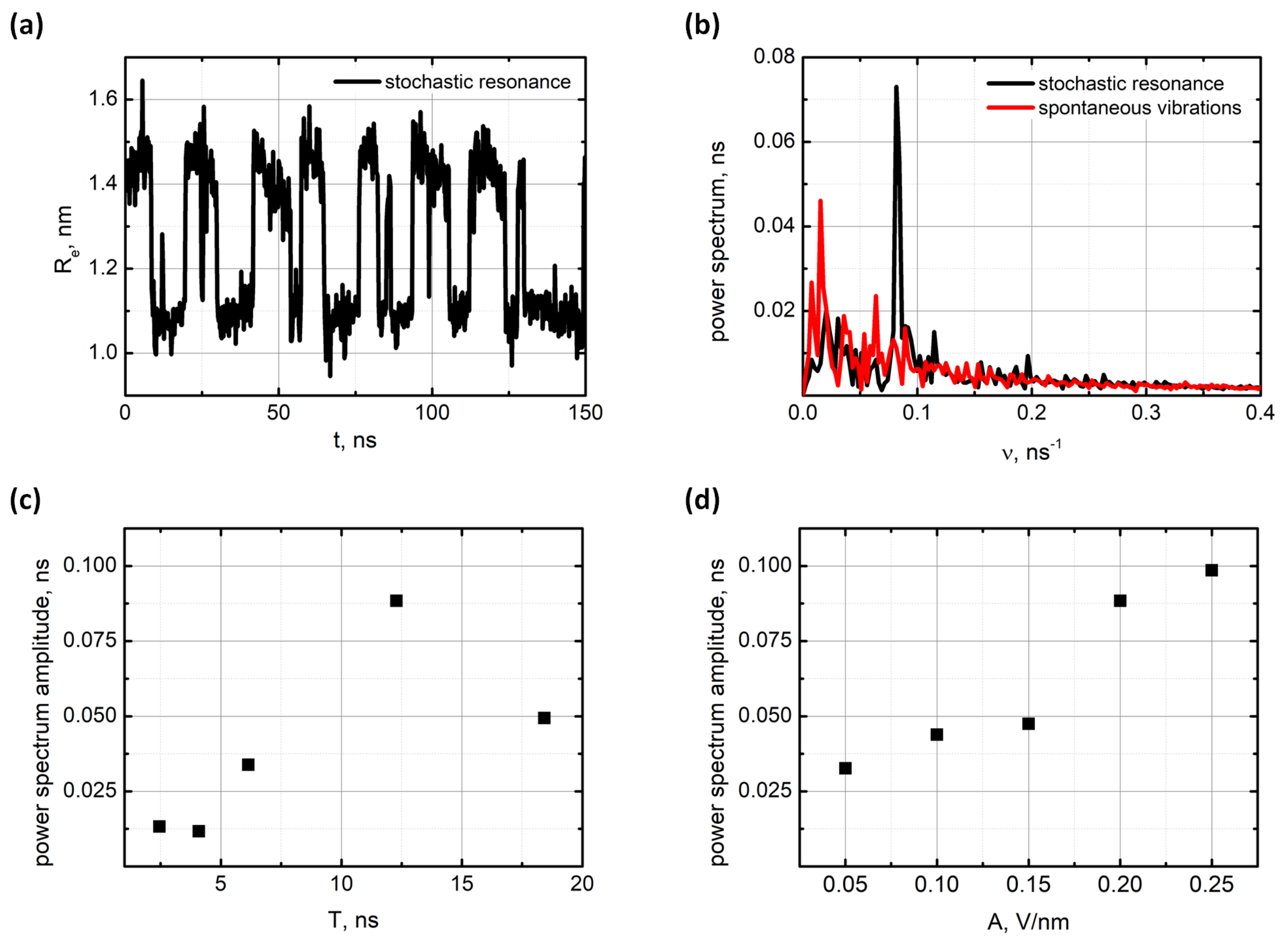 Nanomaterials 11 03264 g003