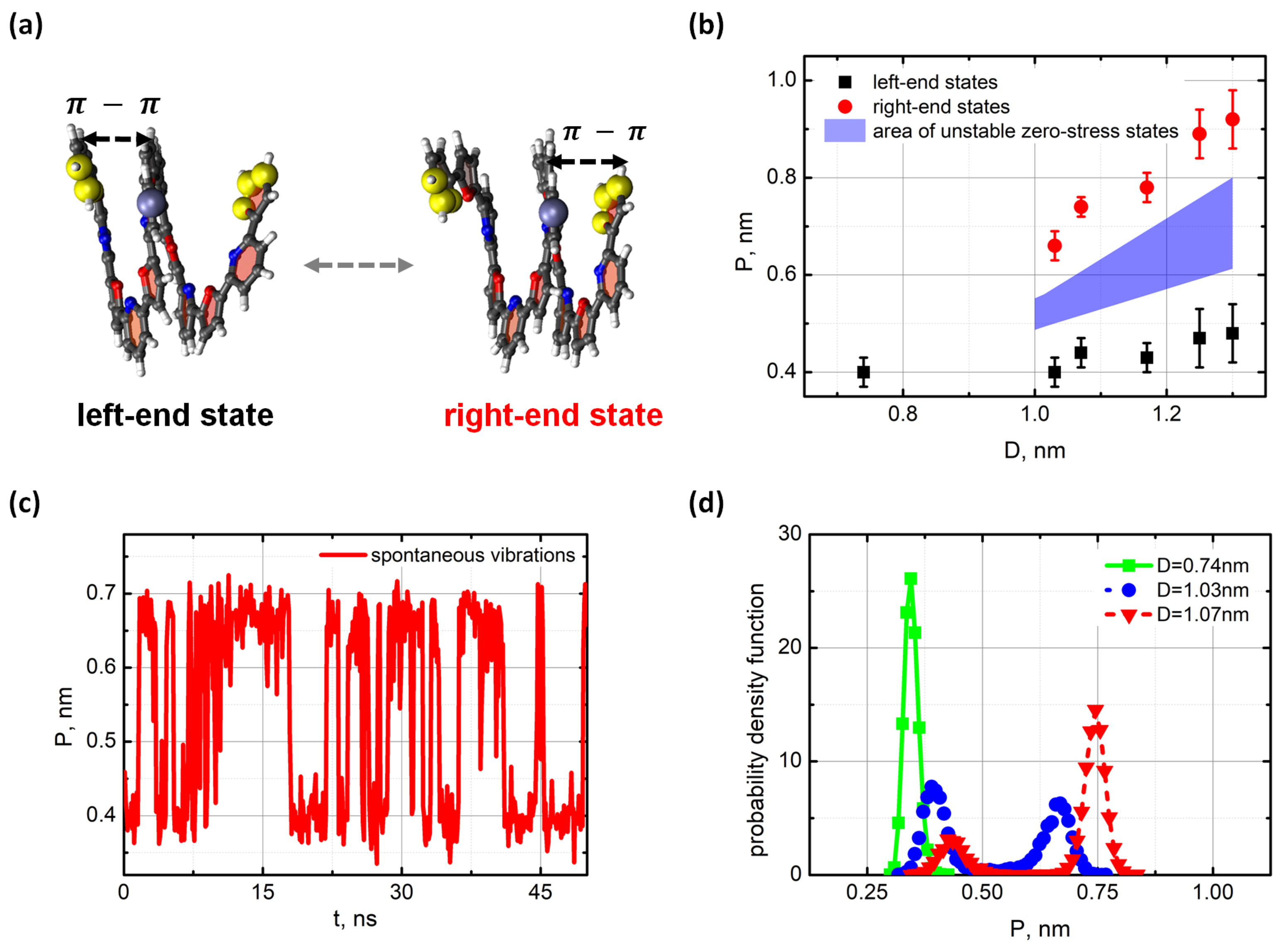 Nanomaterials 11 03264 g004