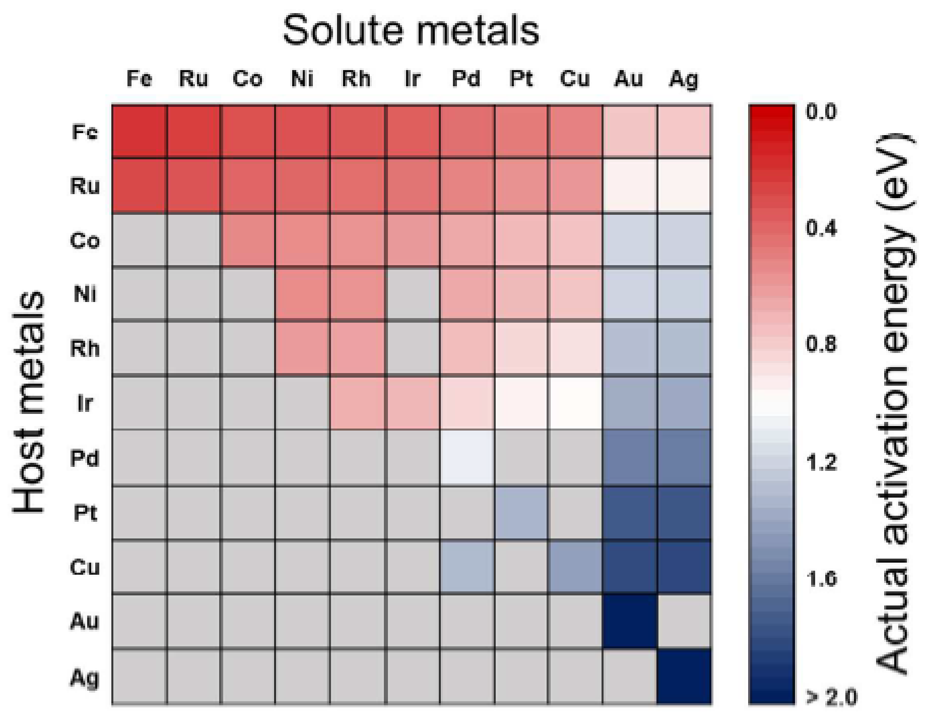 Nanomaterials 11 03265 g007