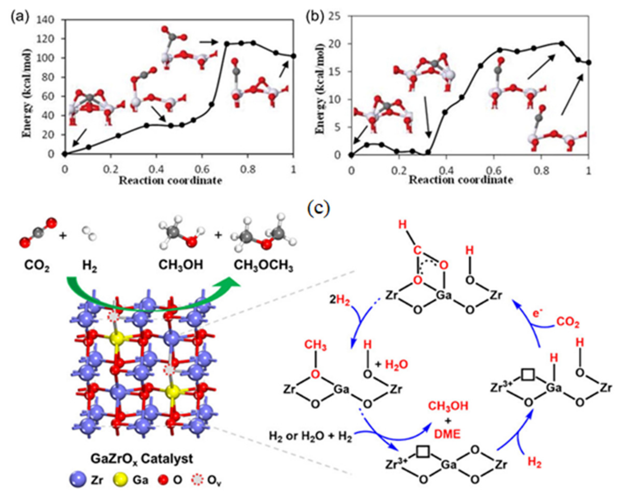 Nanomaterials 11 03265 g010