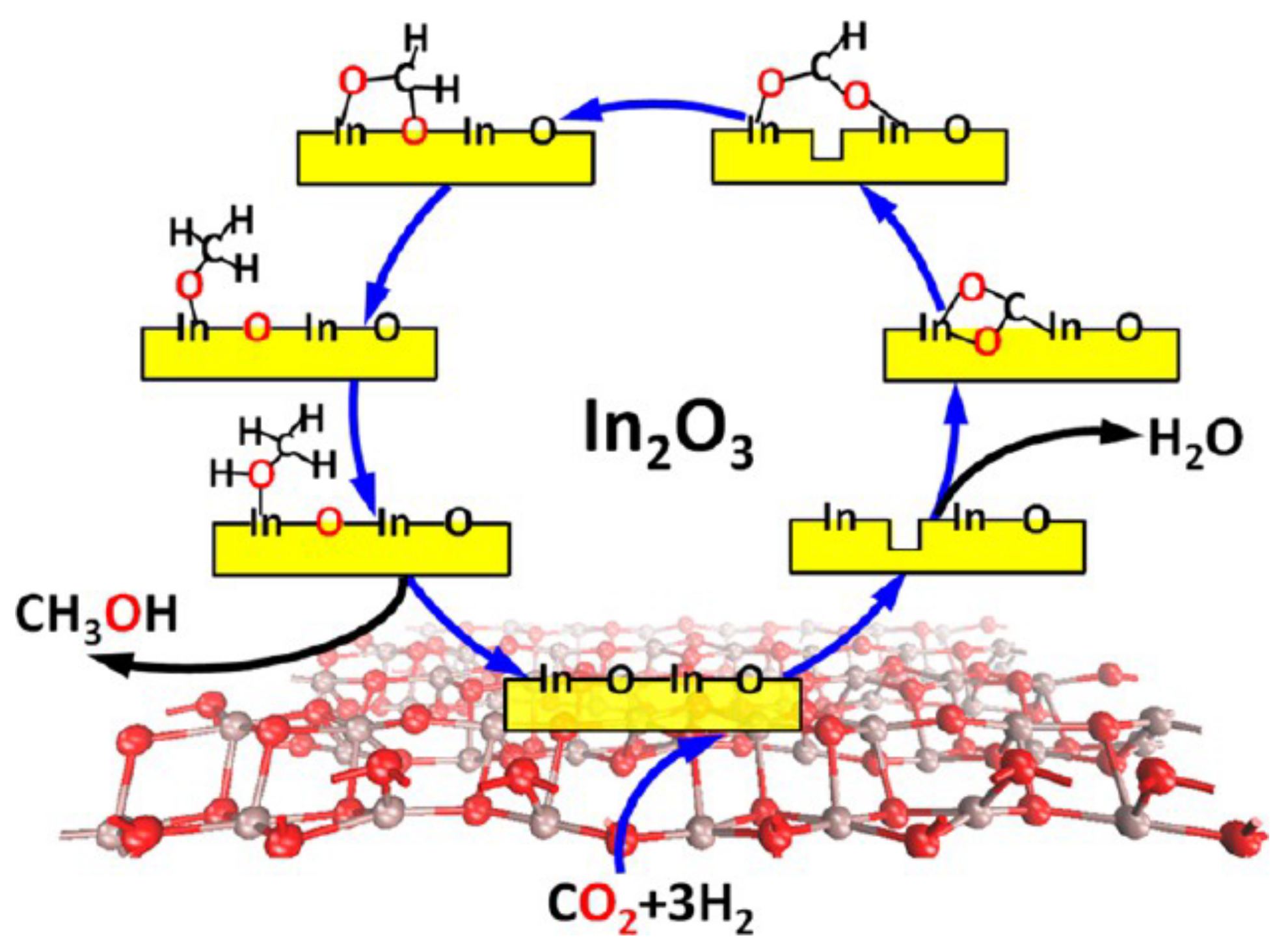 Nanomaterials 11 03265 g011