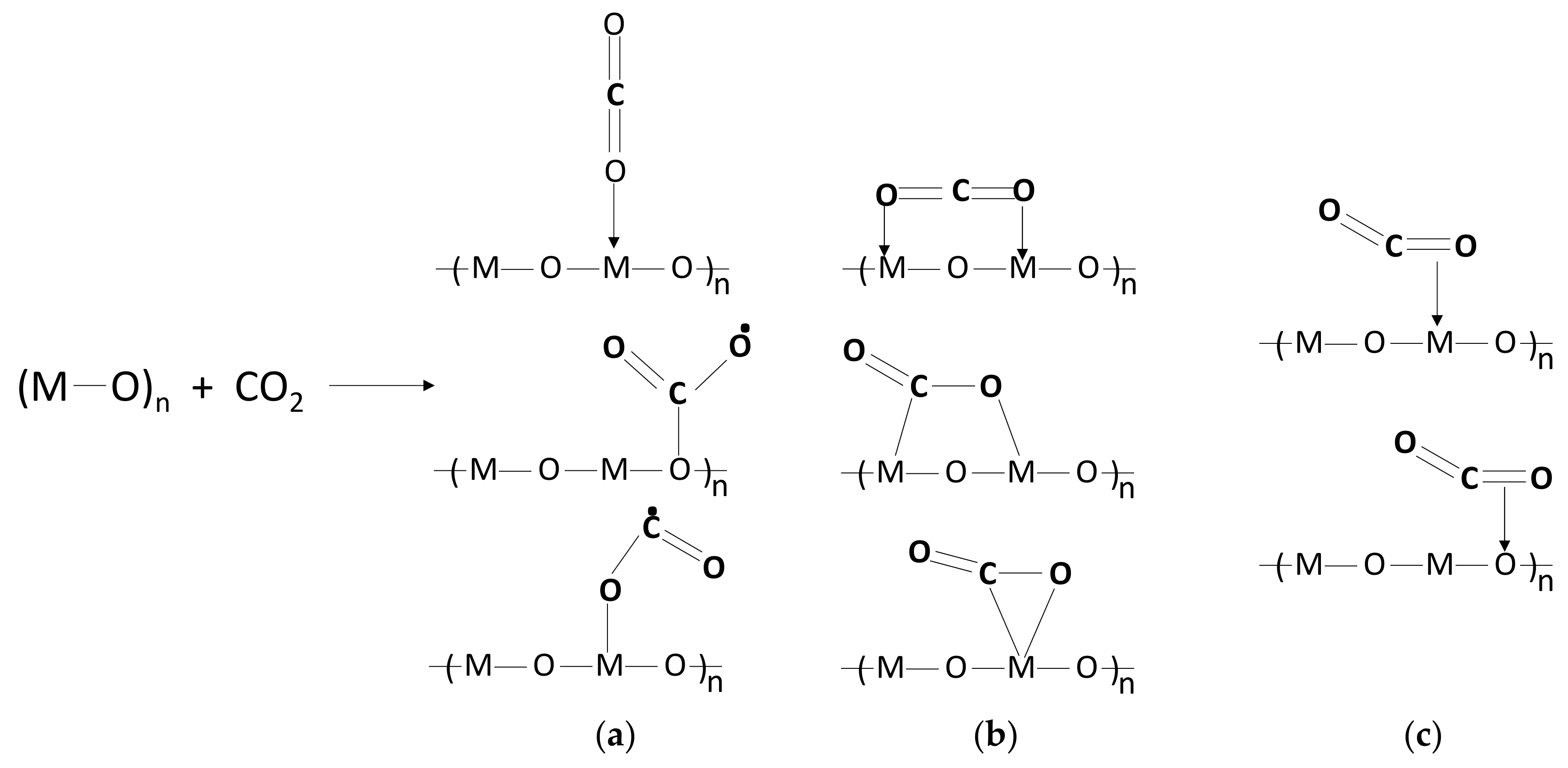 Nanomaterials 11 03265 sch004