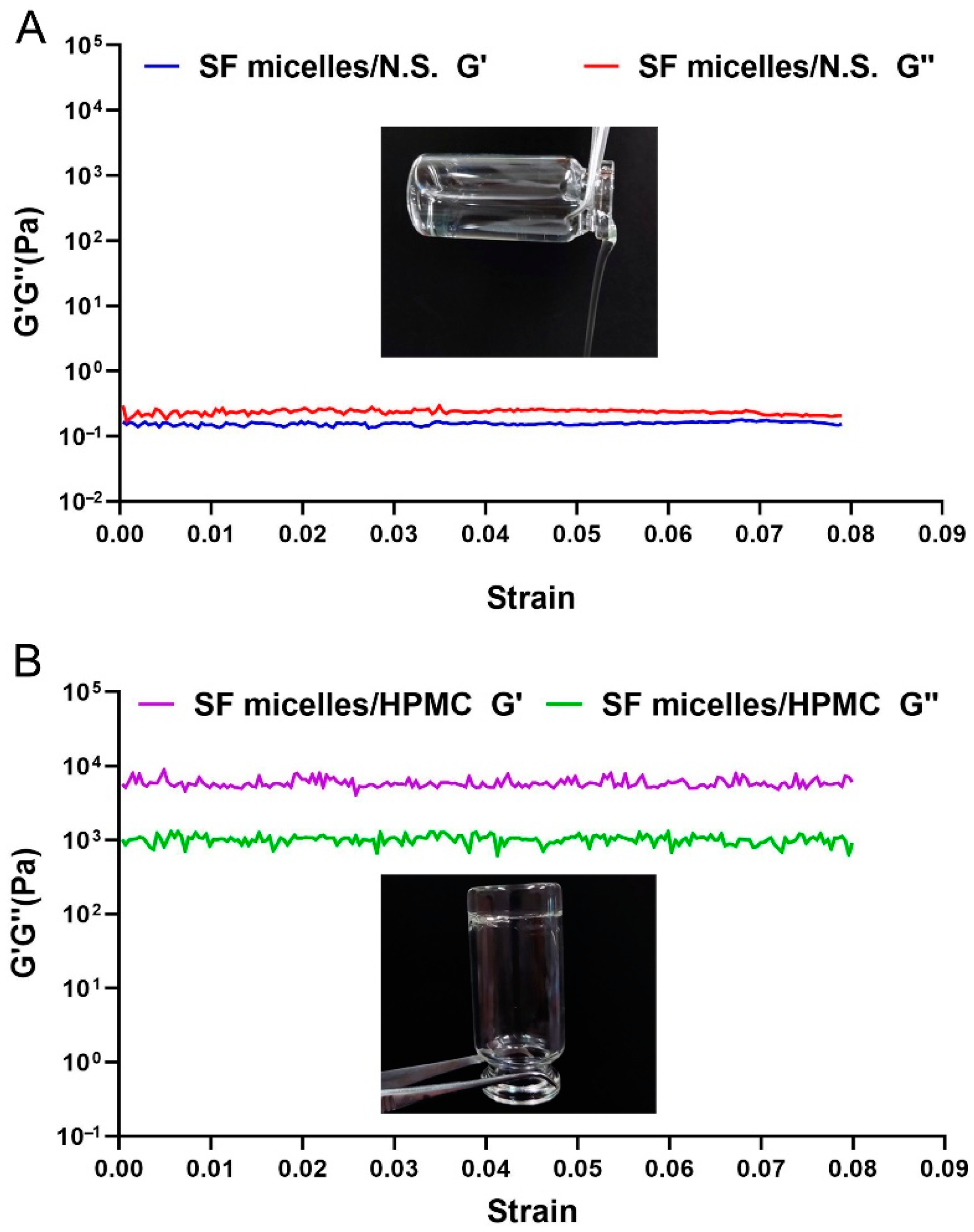 Nanomaterials 11 03271 g005 550