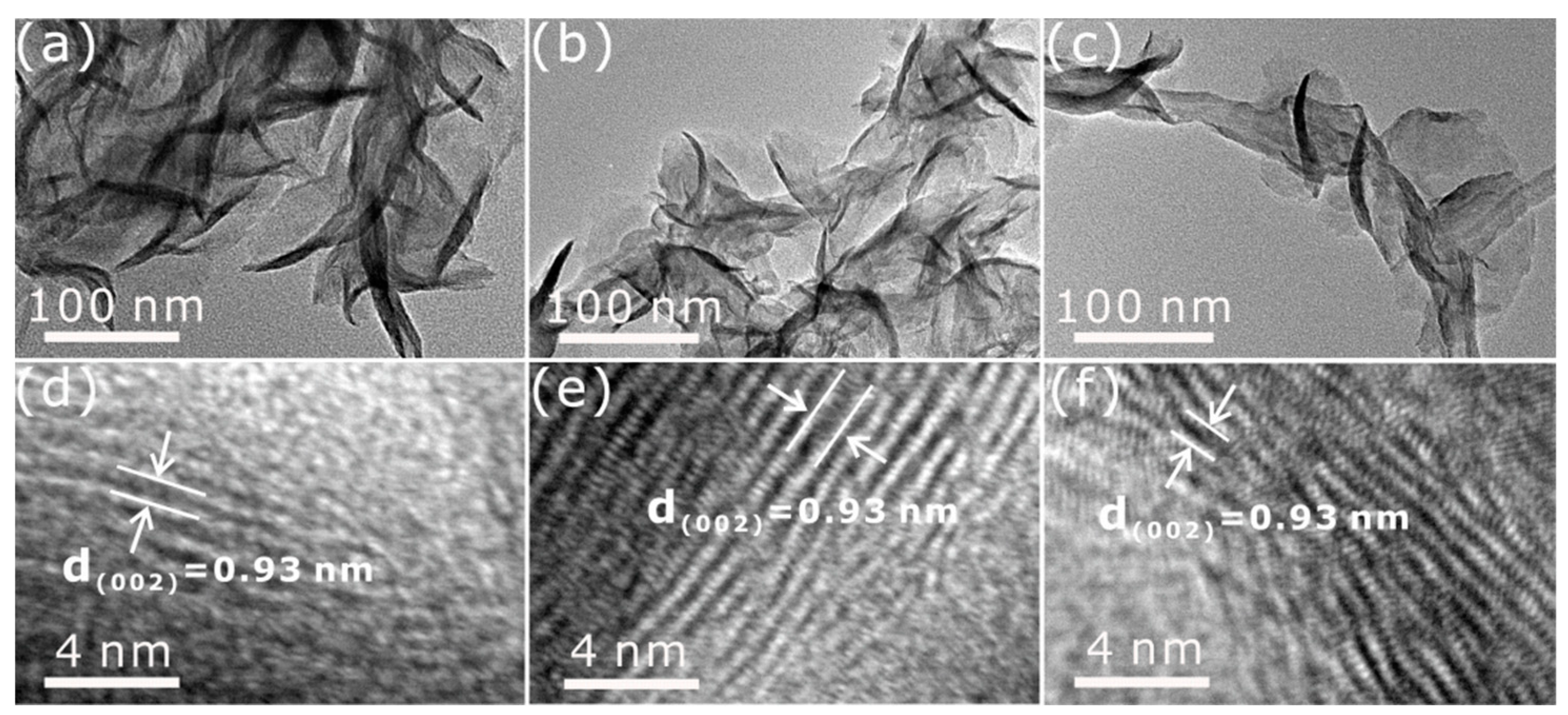 Nanomaterials 11 03273 g005