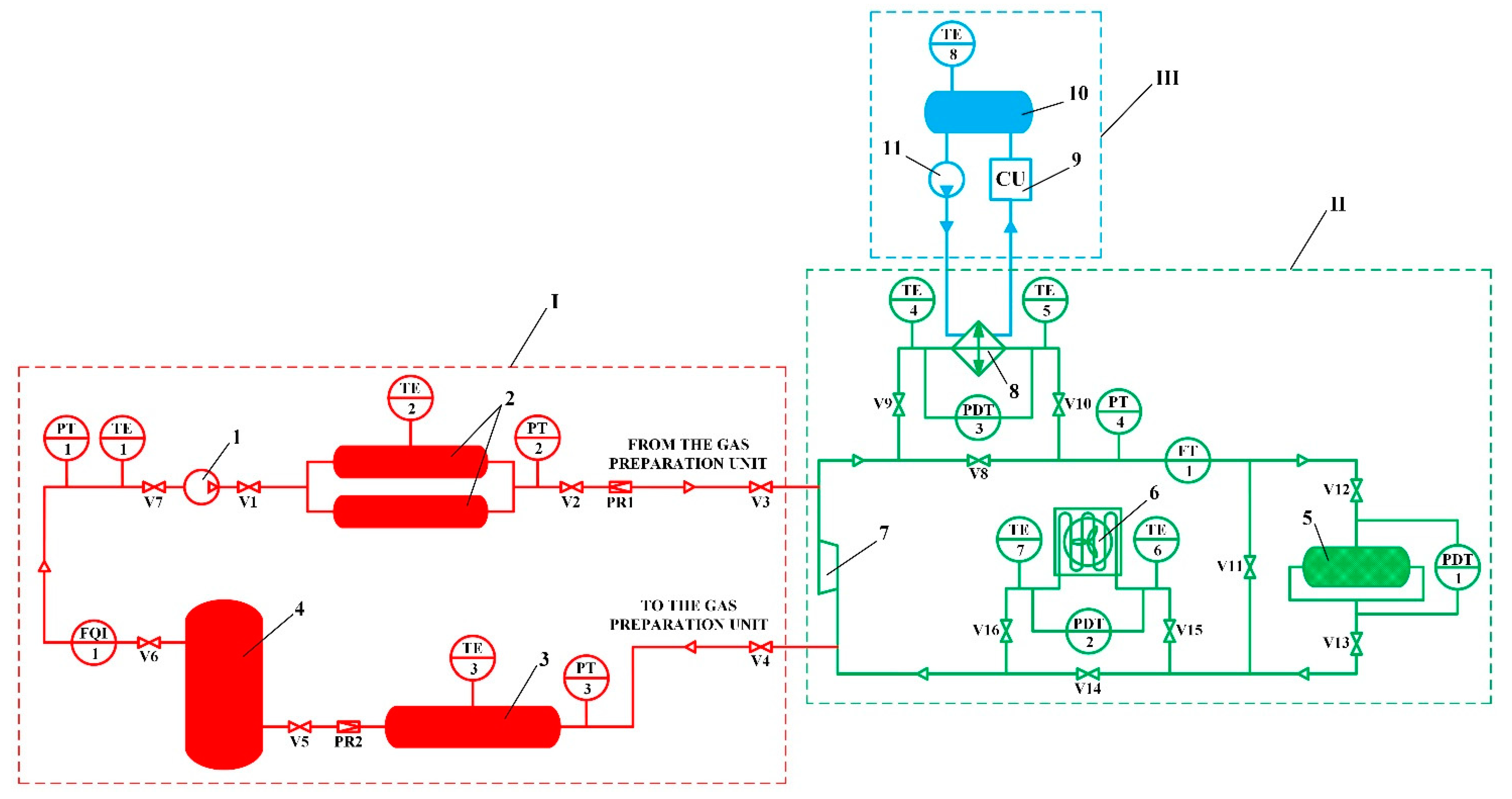 Nanomaterials 11 03274 g003 550