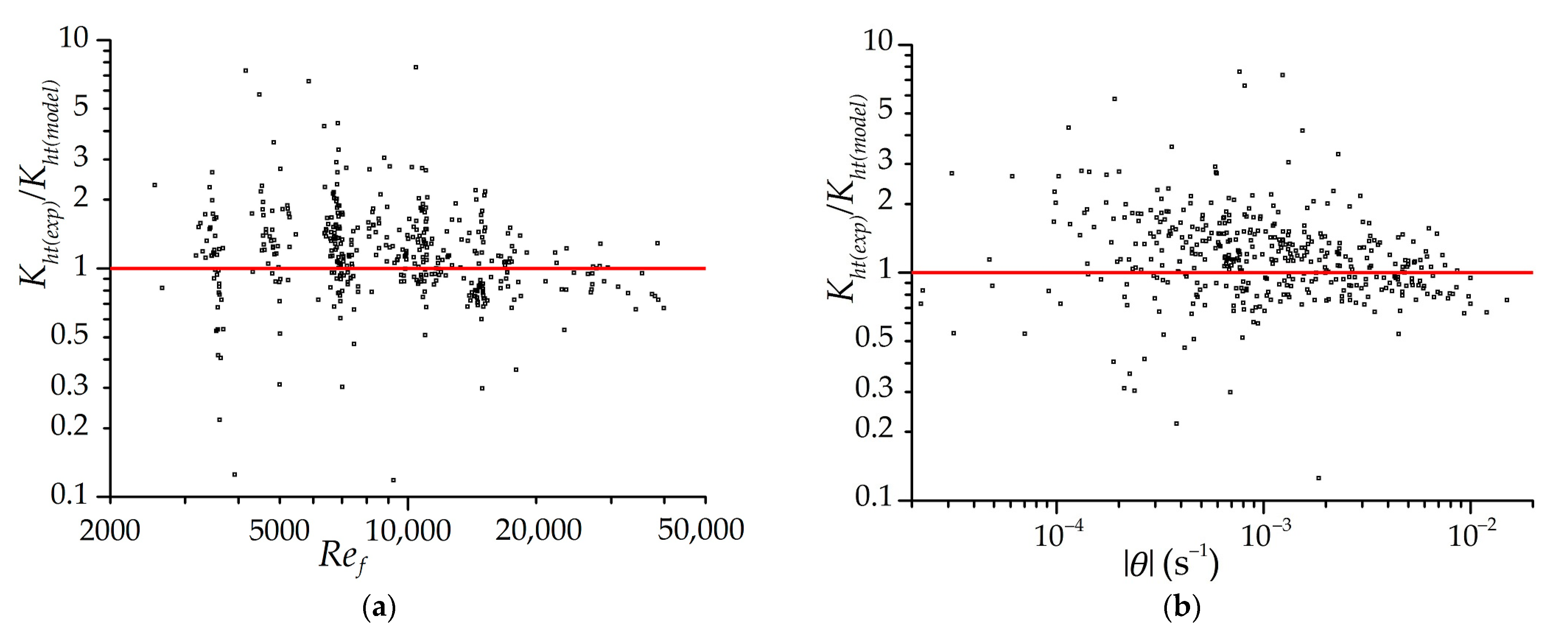 Nanomaterials 11 03274 g010 550
