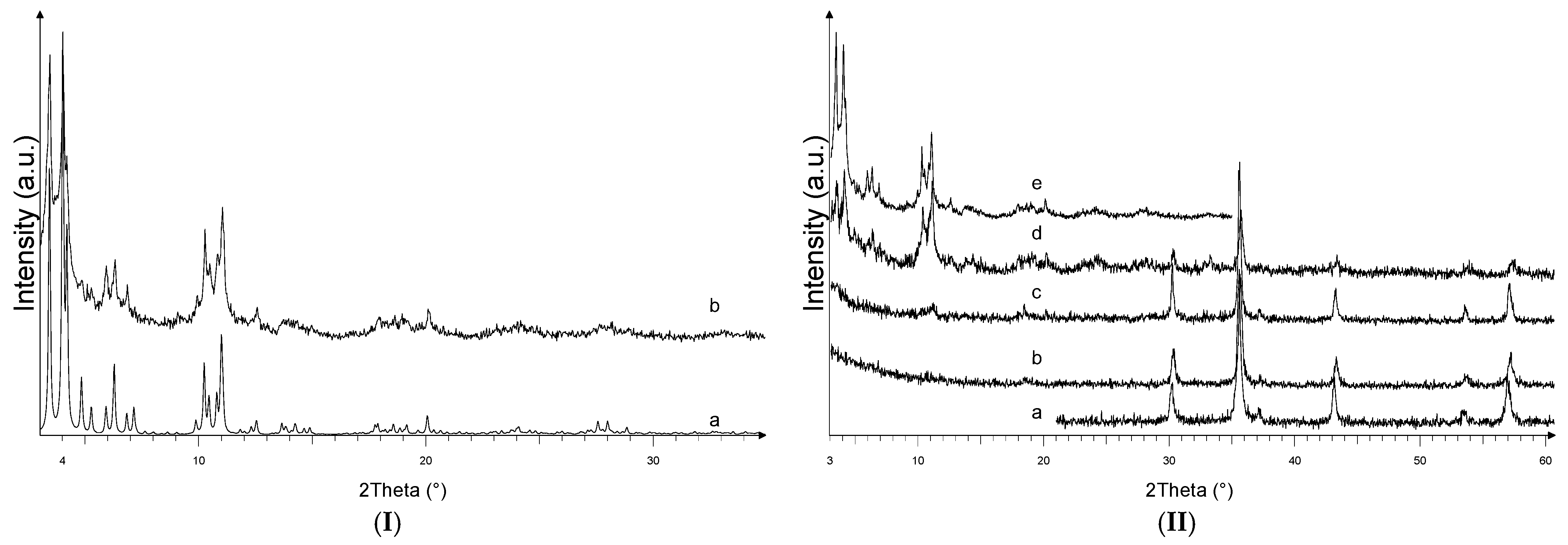 Nanomaterials 11 03275 g001