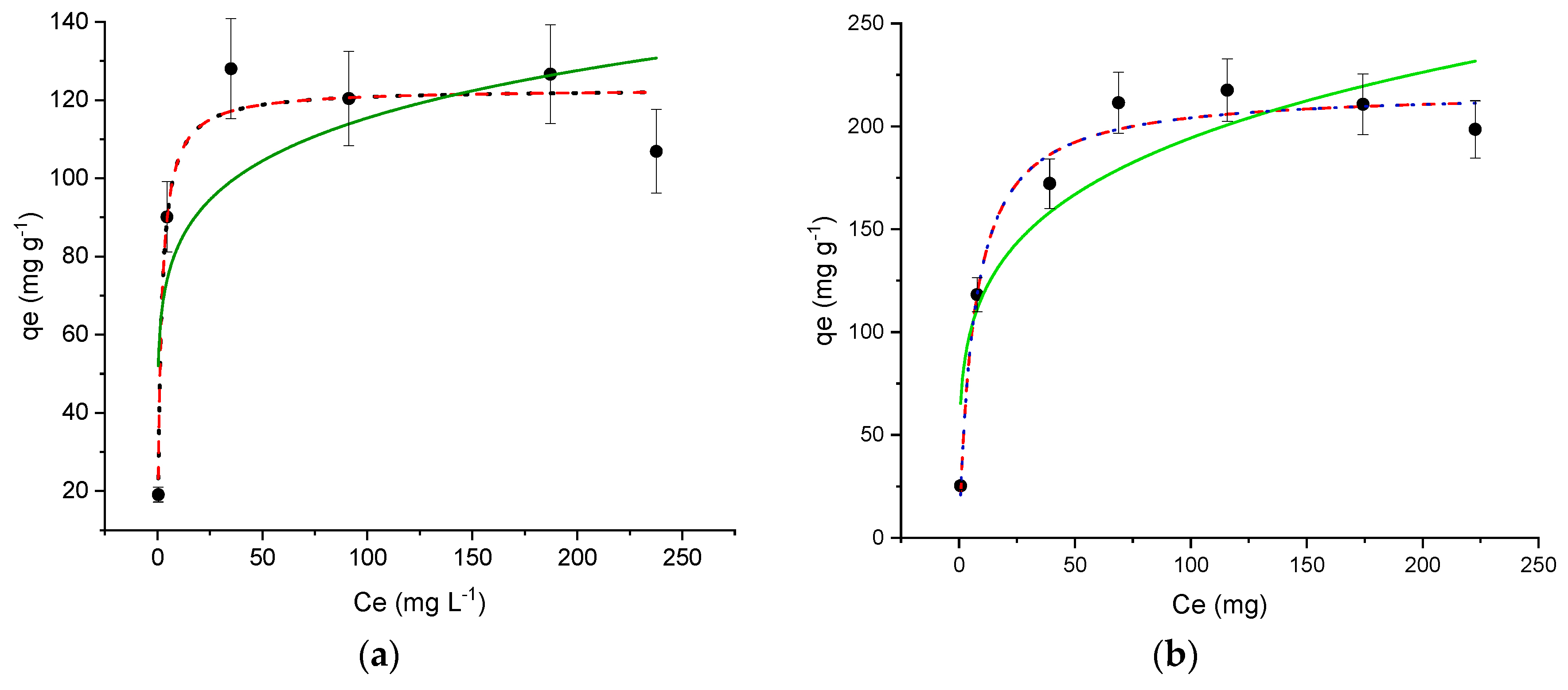 Nanomaterials 11 03275 g005