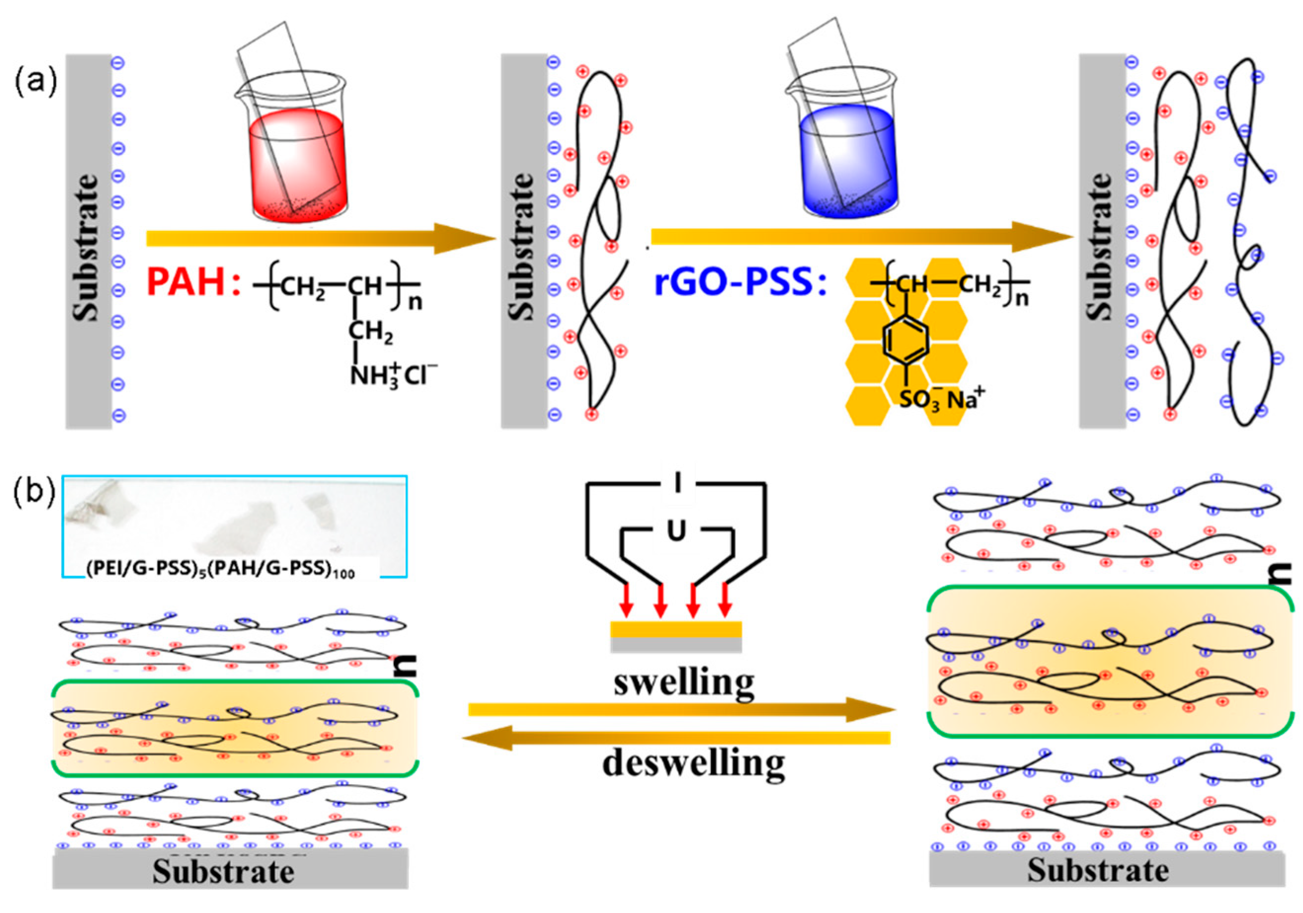 Nanomaterials 11 03280 g001