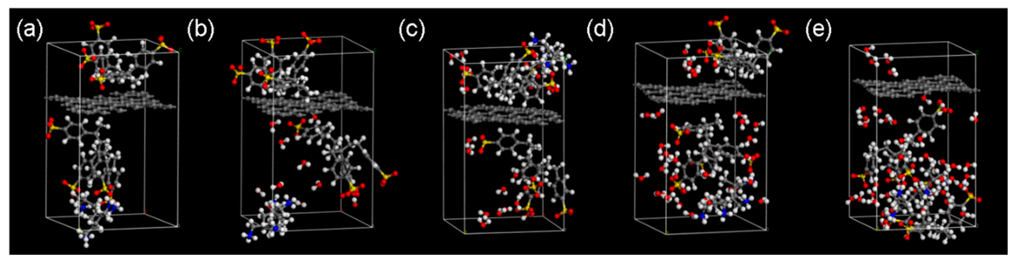 Nanomaterials 11 03280 g008