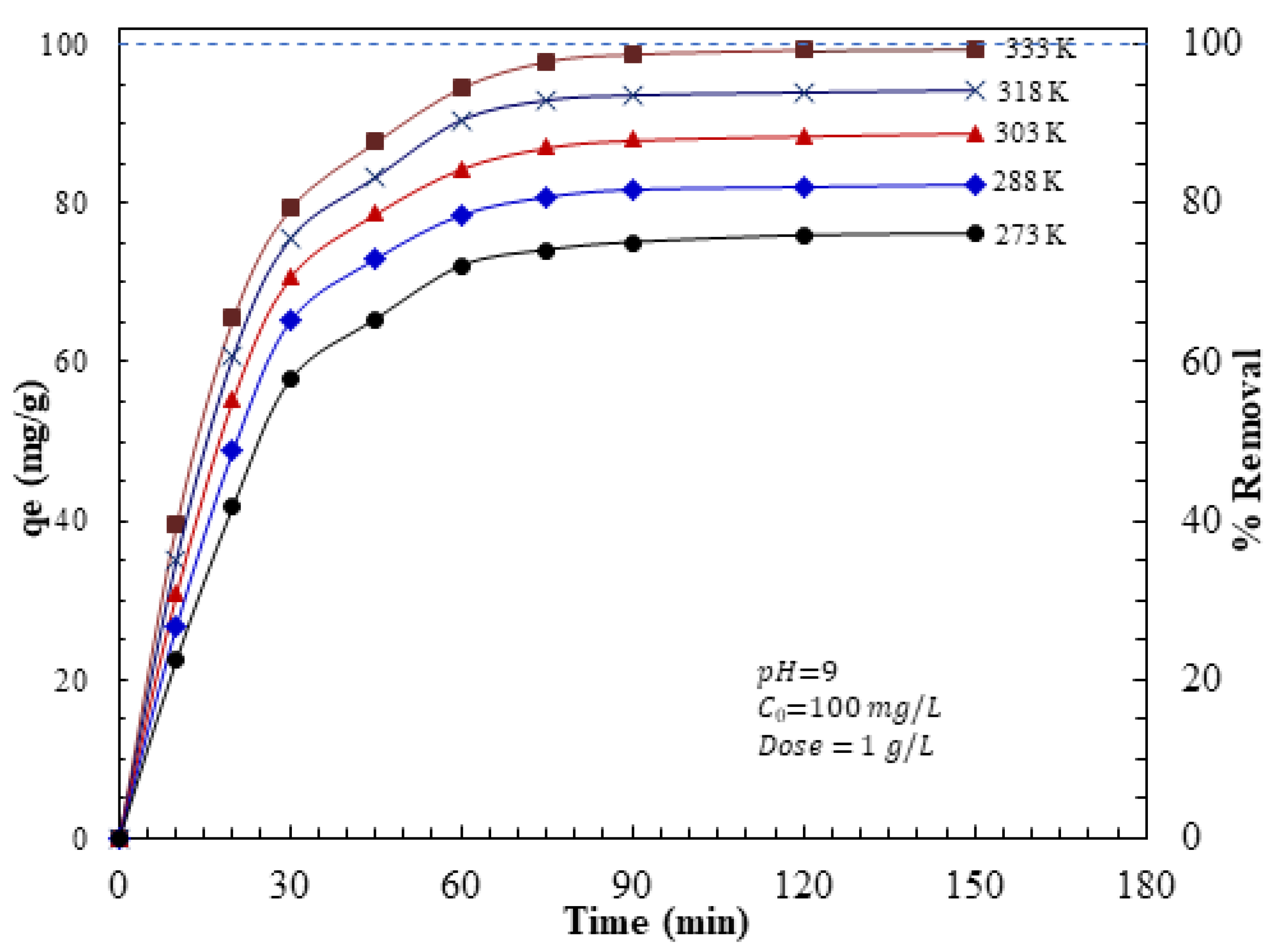 Nanomaterials 11 03281 g002