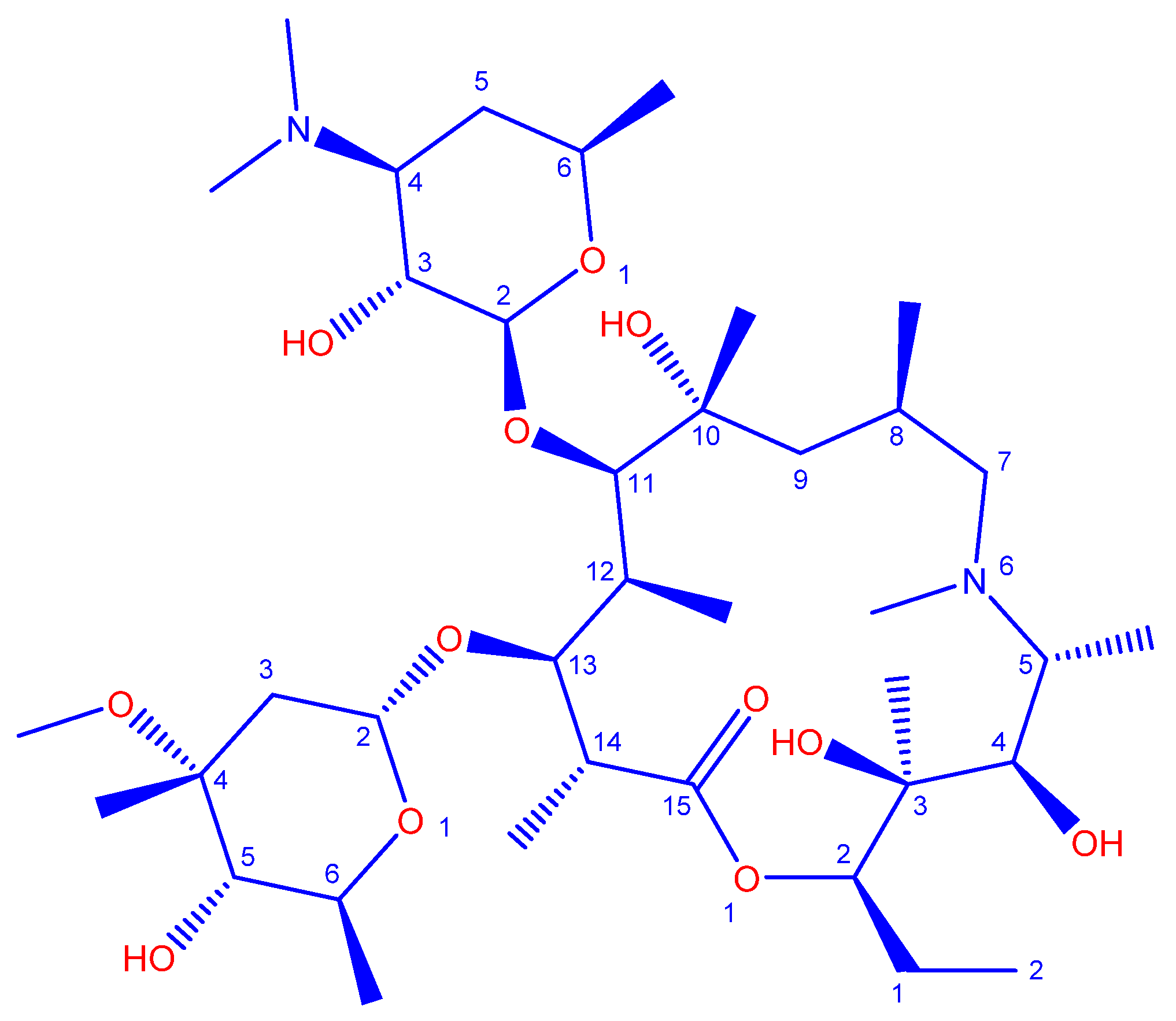 Nanomaterials 11 03281 sch001