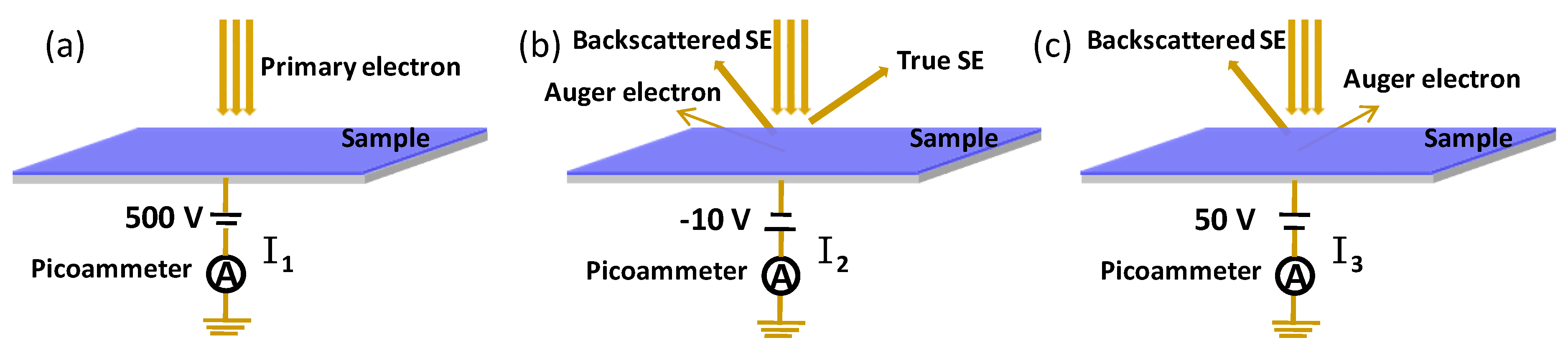 Nanomaterials 11 03282 g003 550