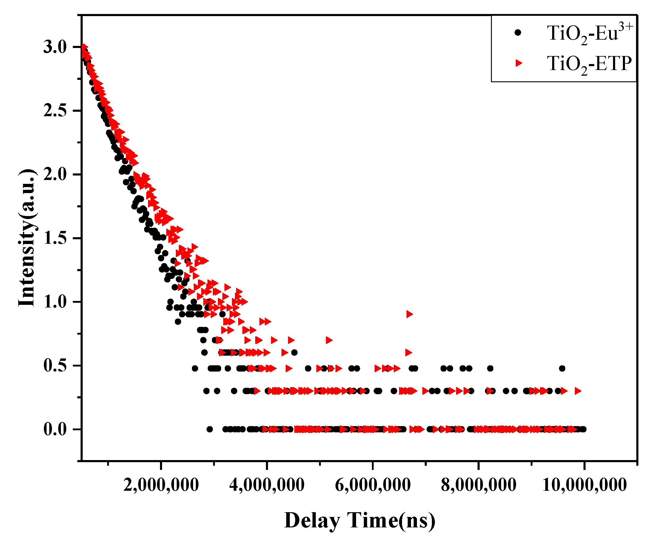Nanomaterials 11 03283 g009