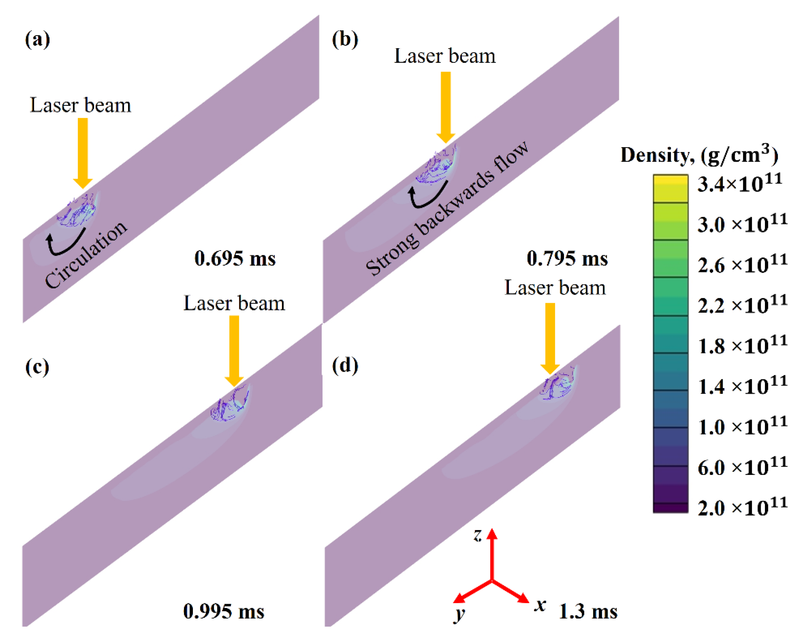 Nanomaterials 11 03284 g005