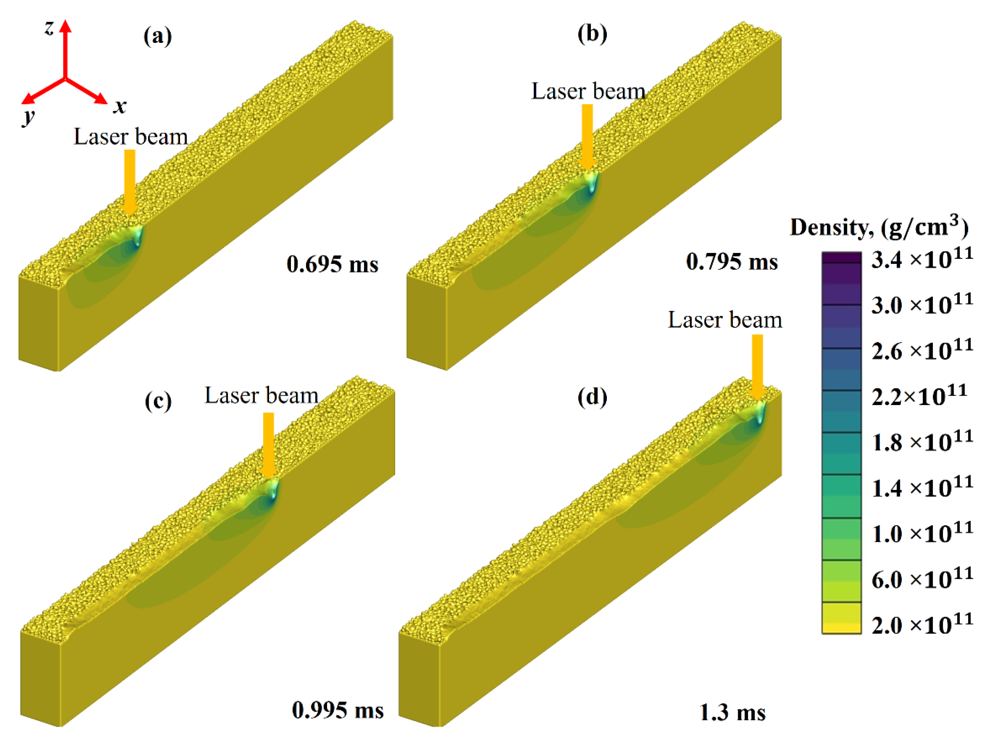 Nanomaterials 11 03284 g006