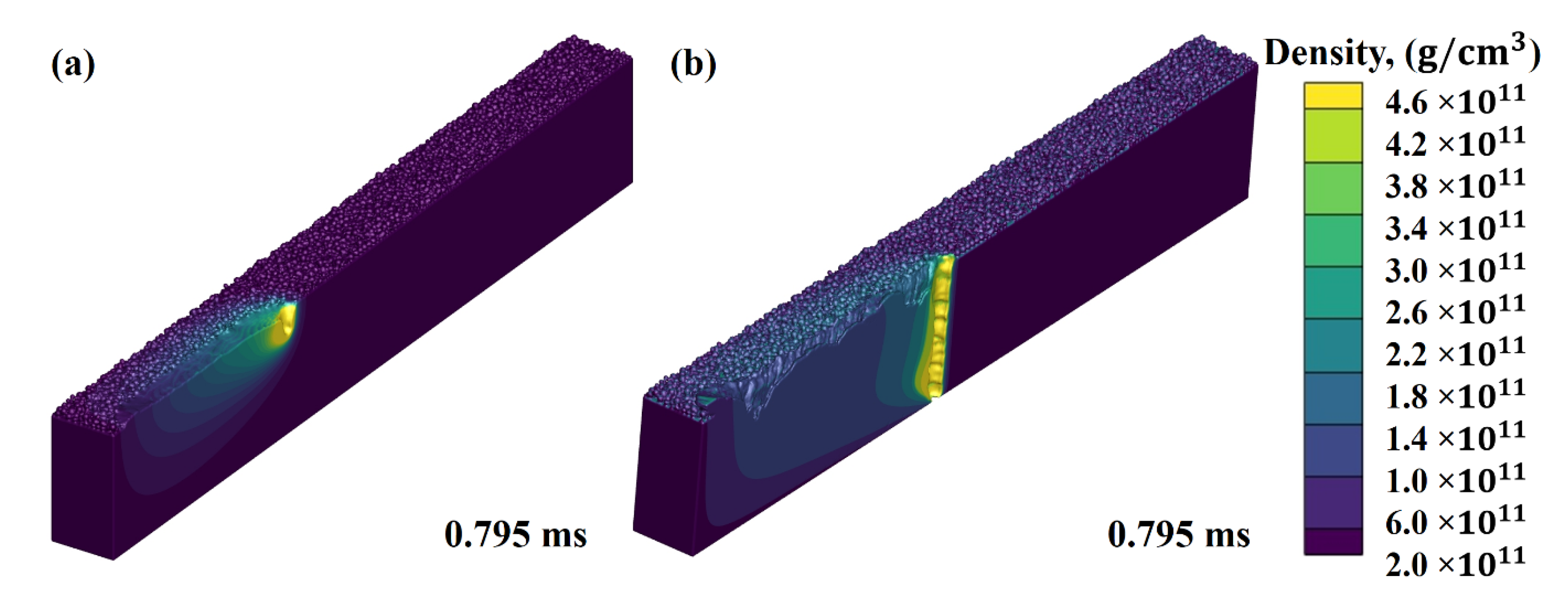 Nanomaterials 11 03284 g008