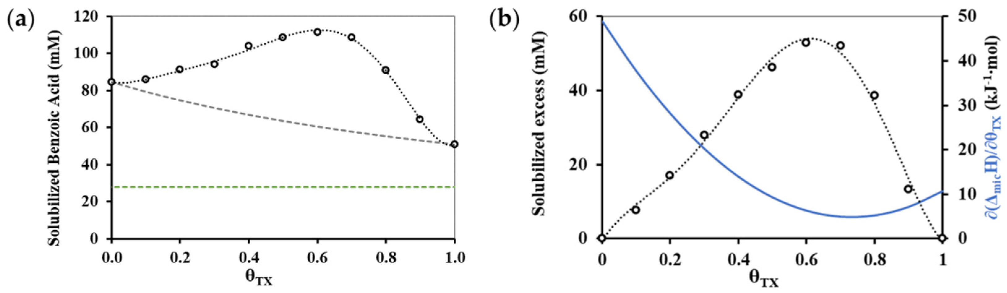 Nanomaterials 11 03288 g006