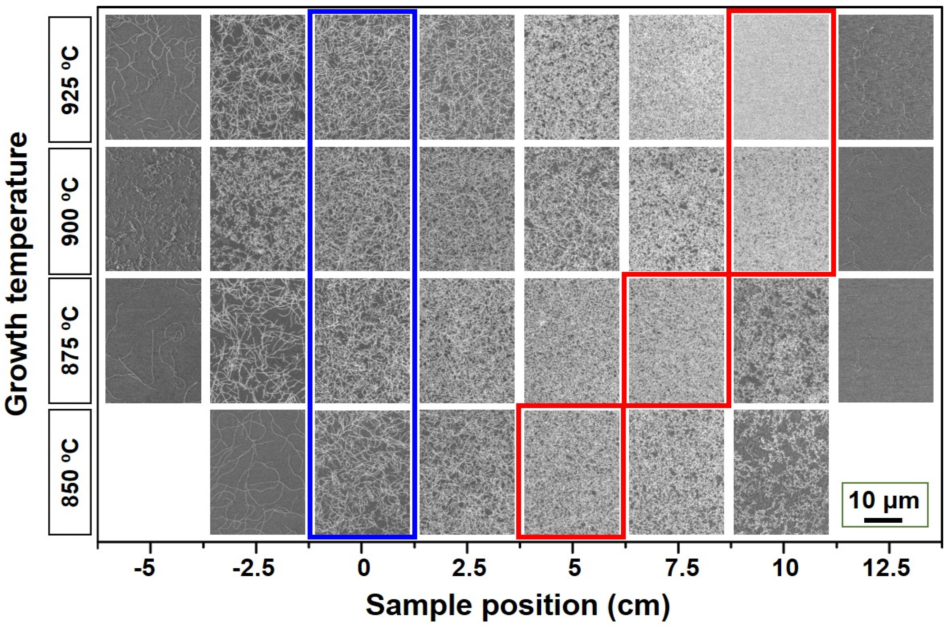 Nanomaterials 11 03293 g004