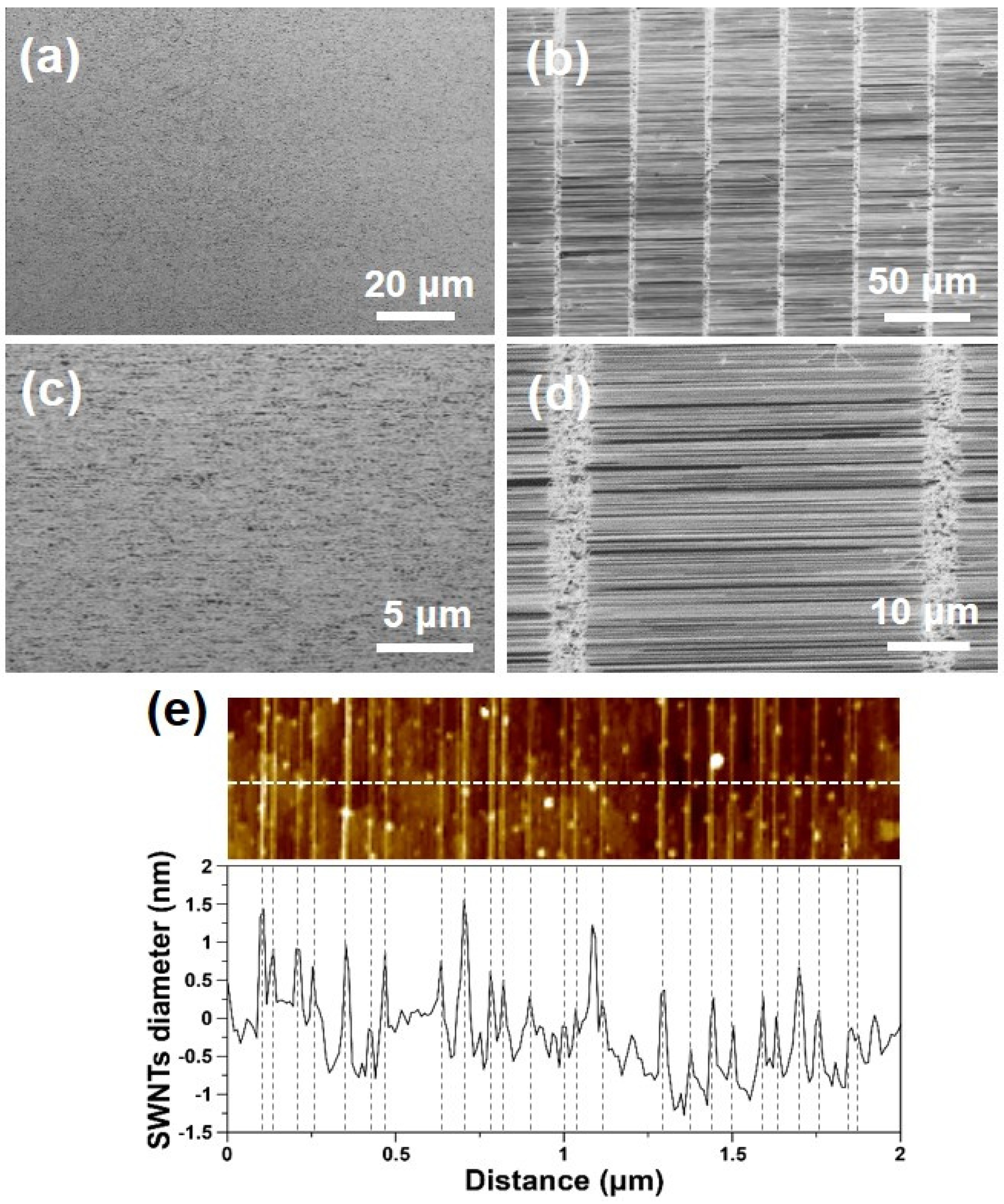 Nanomaterials 11 03293 g008