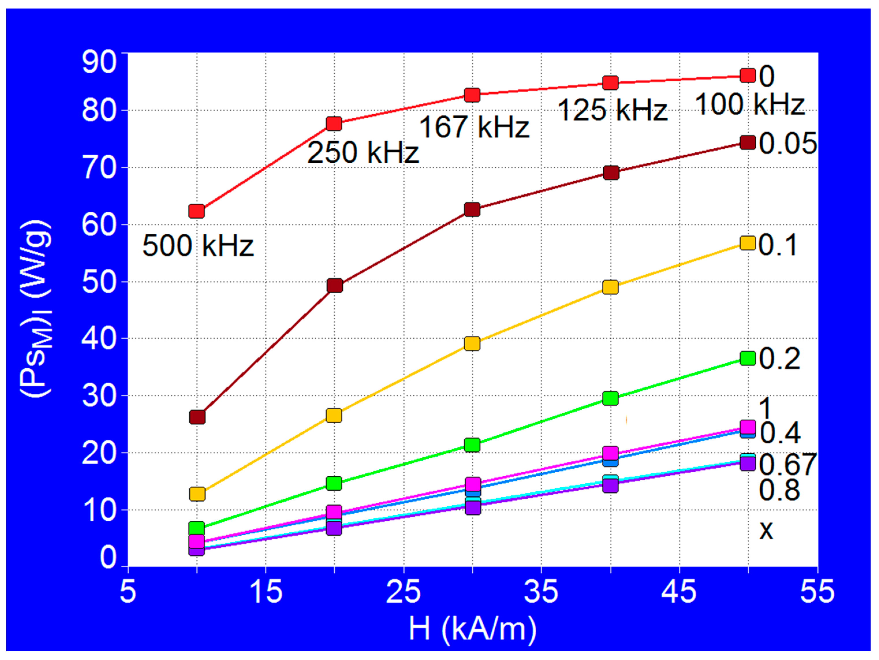 Nanomaterials 11 03294 g008