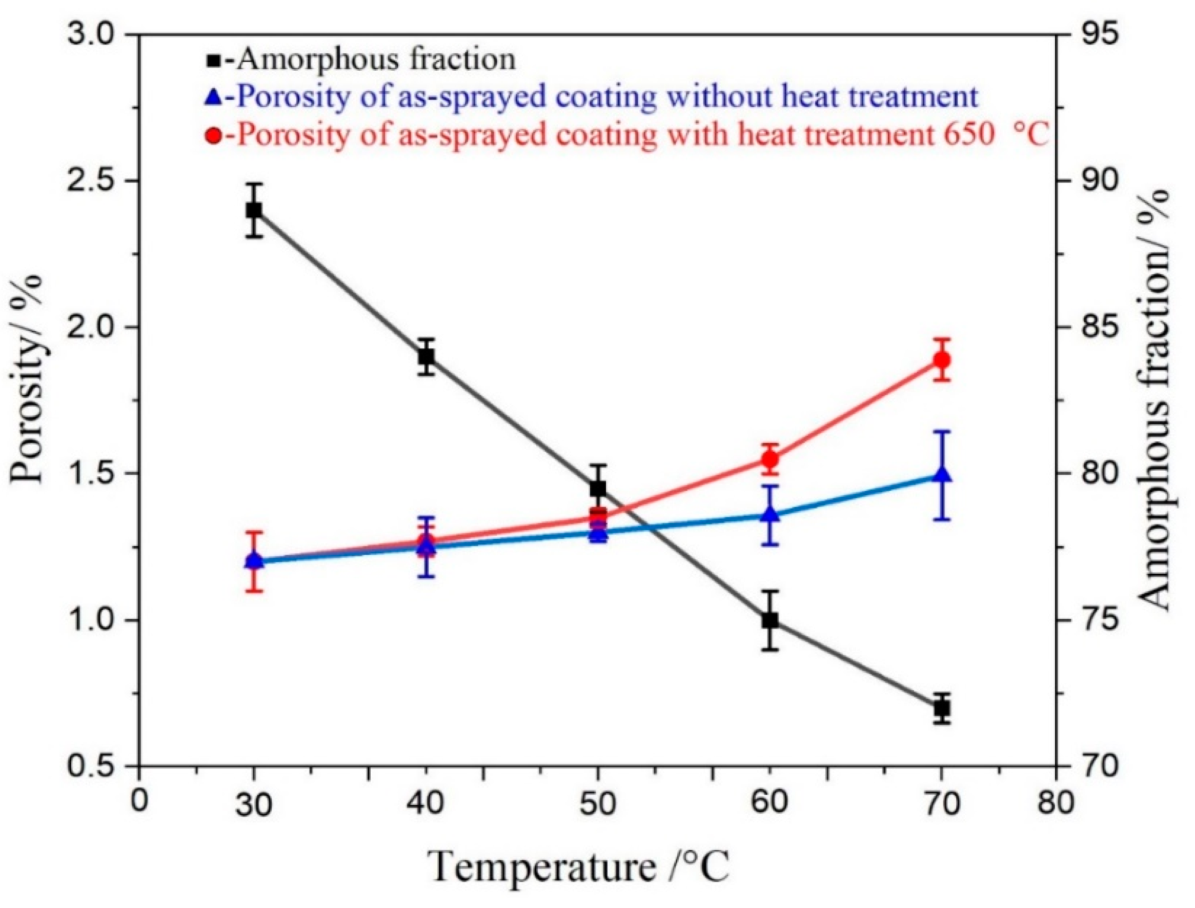 Nanomaterials 11 03298 g004