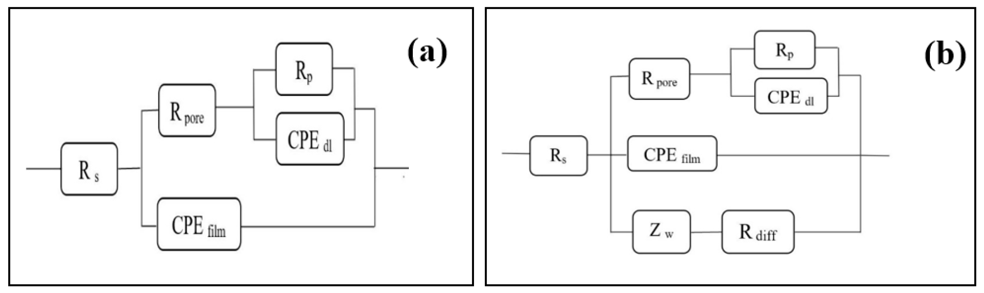 Nanomaterials 11 03298 g010