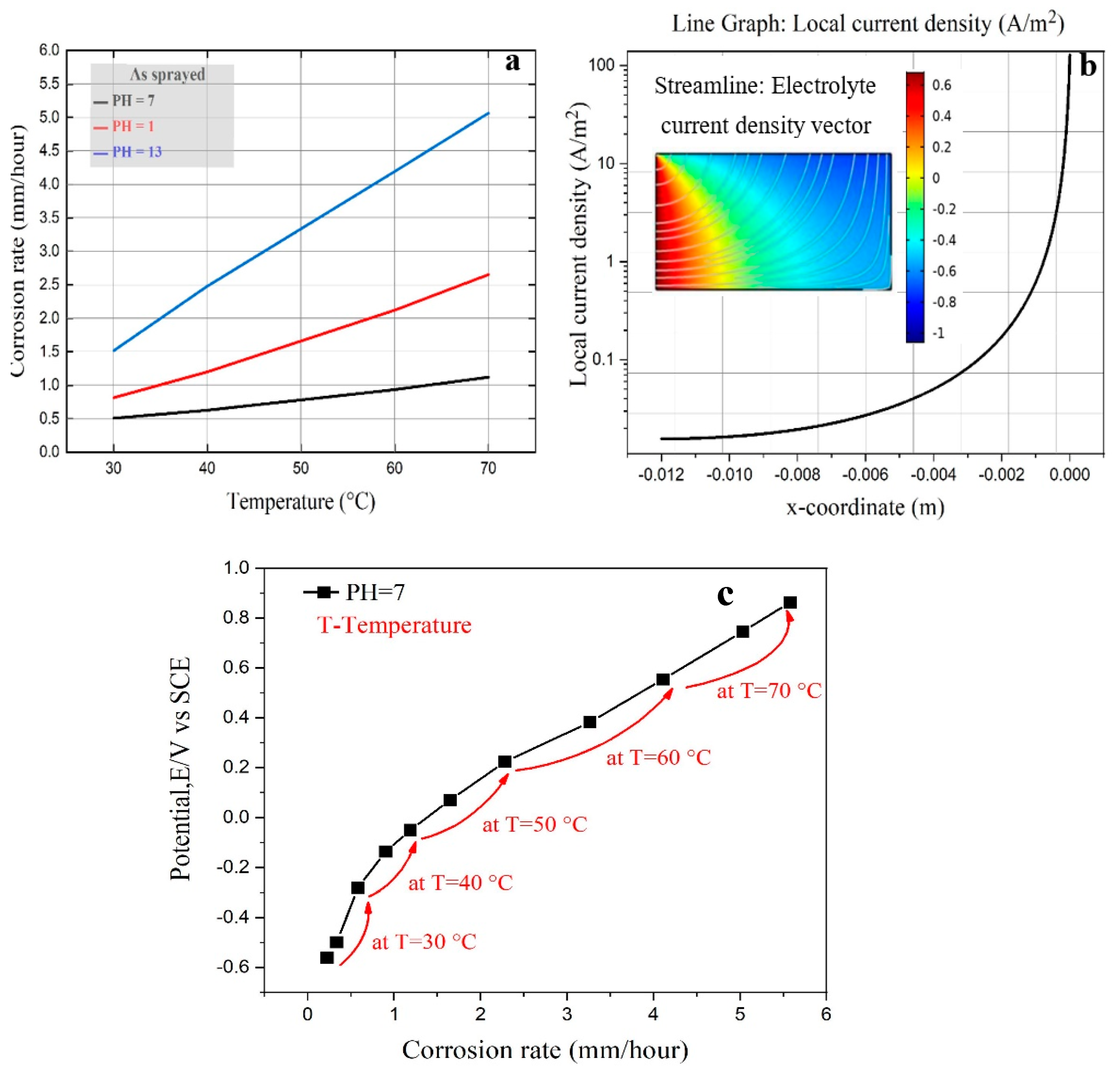 Nanomaterials 11 03298 g011