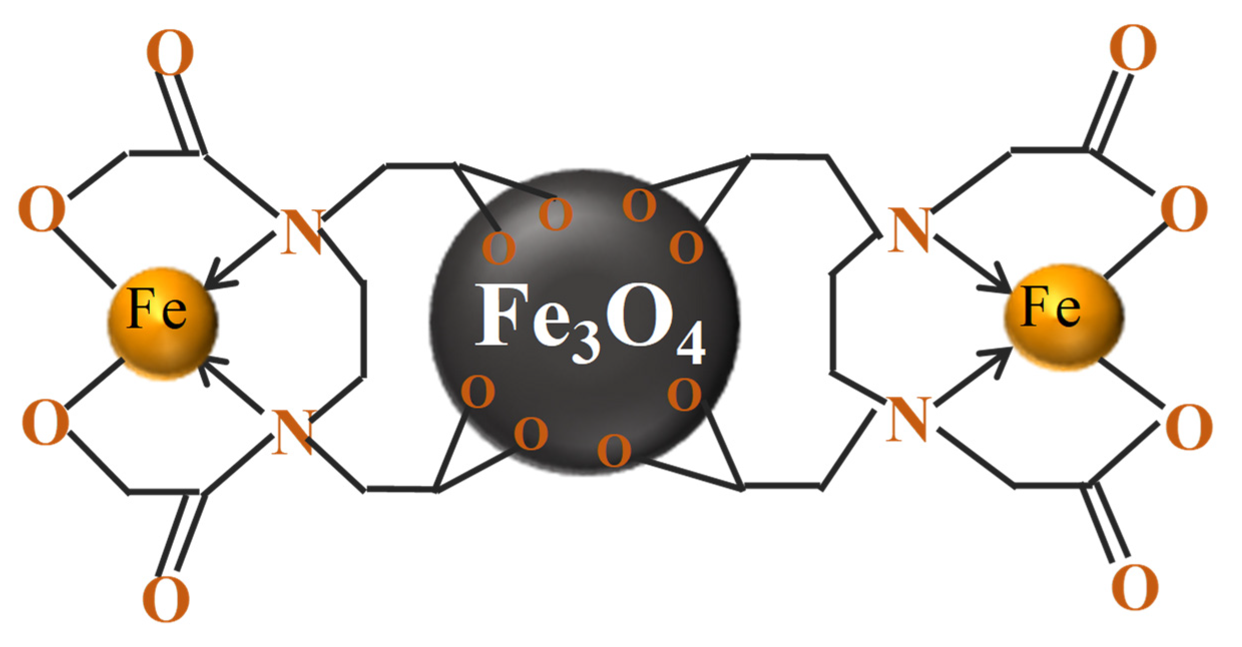 Nanomaterials 11 03301 g010 Nanomaterials 11 03301 g010