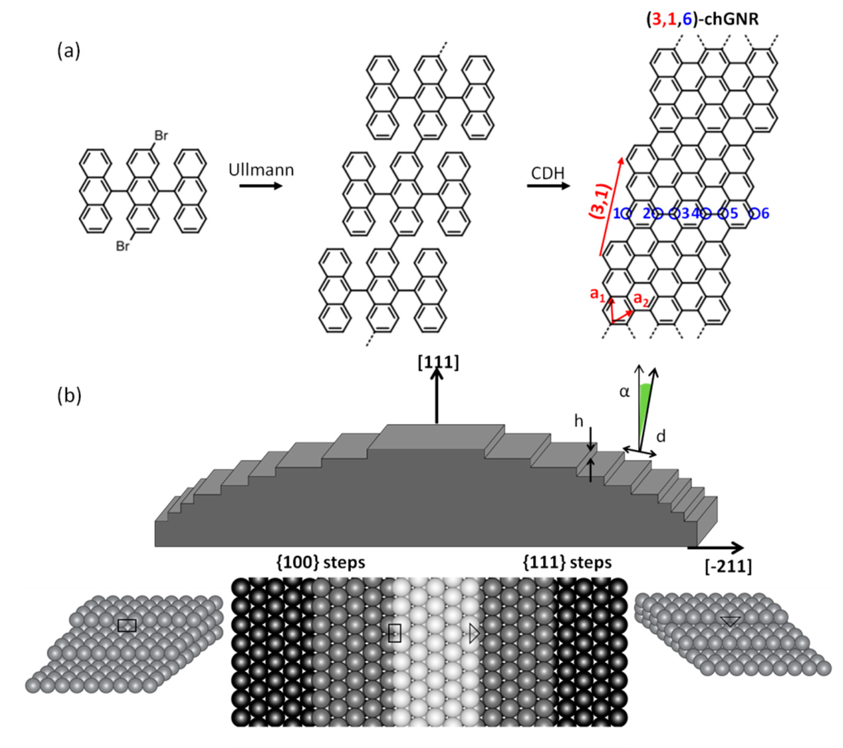 Nanomaterials 11 03303 g001 550