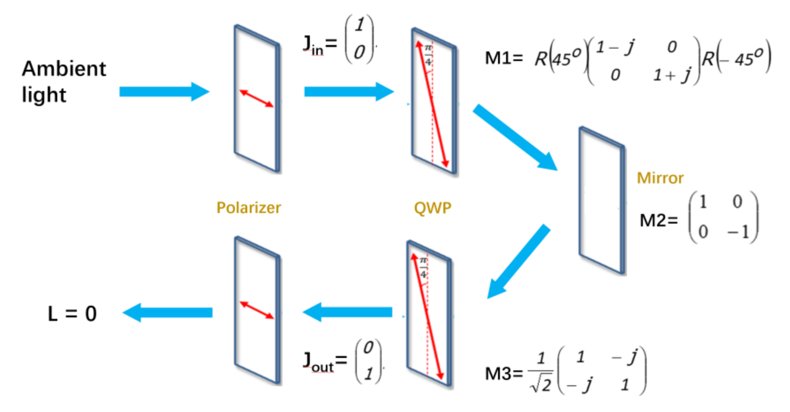Nanomaterials 11 03304 g004 550
